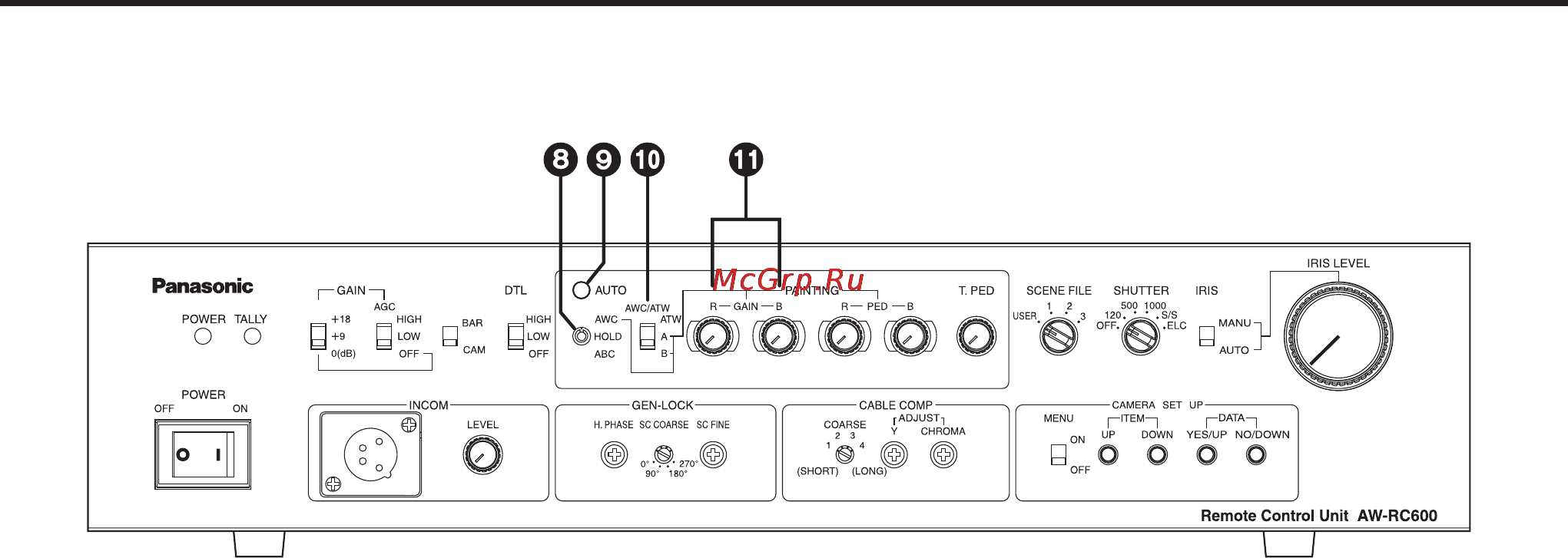 Panasonic AW-RC600 [26/124] Teile und ihre funktionen