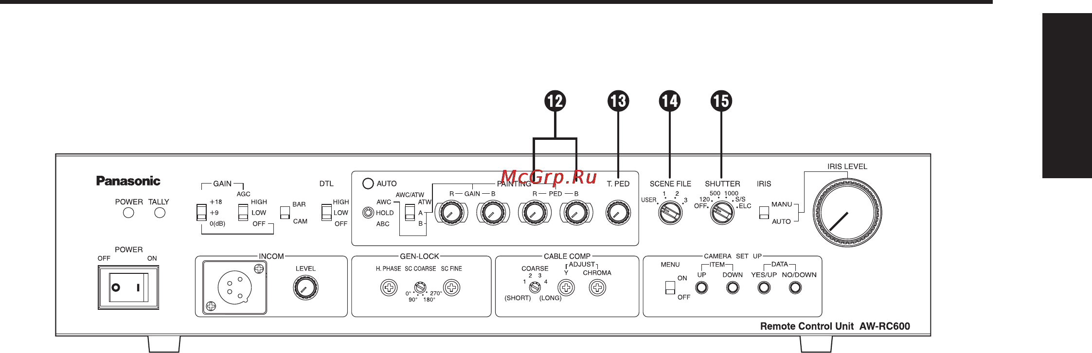 Panasonic AW-RC600 [7/124] Parts and their functions