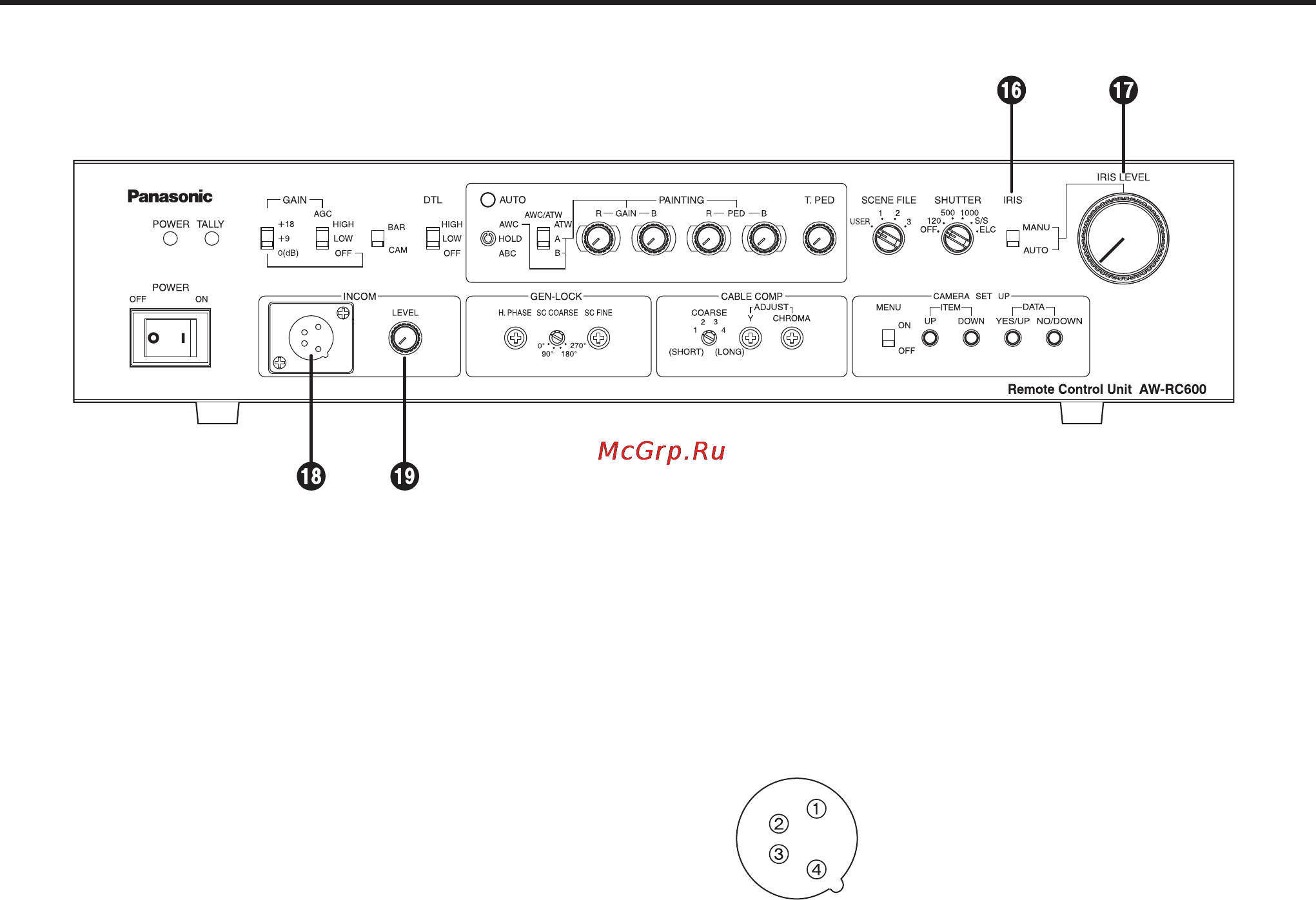 Panasonic AW-RC600 [8/124] Parts and their functions