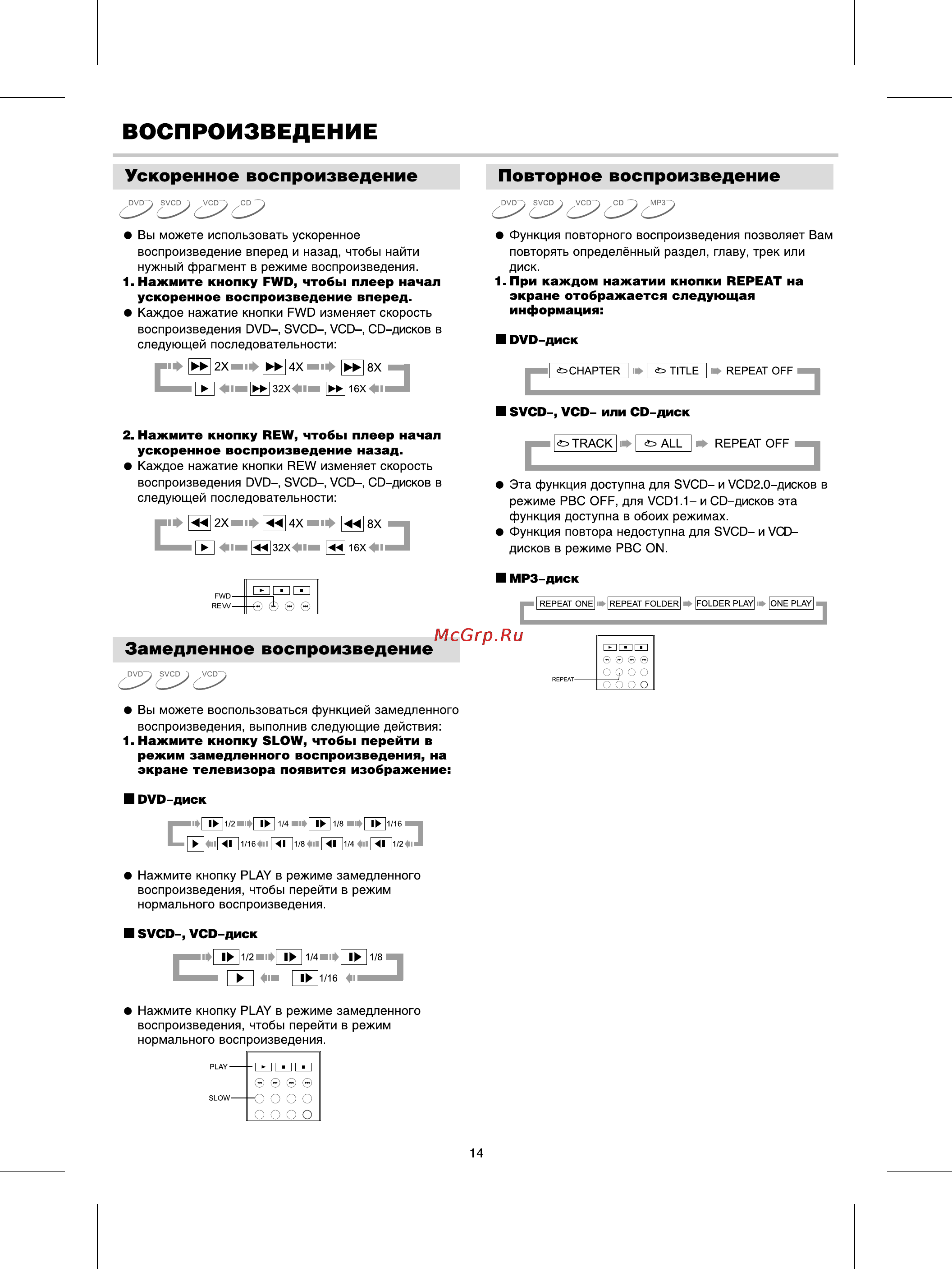 BBK 930S [17/28] Воспроизведение