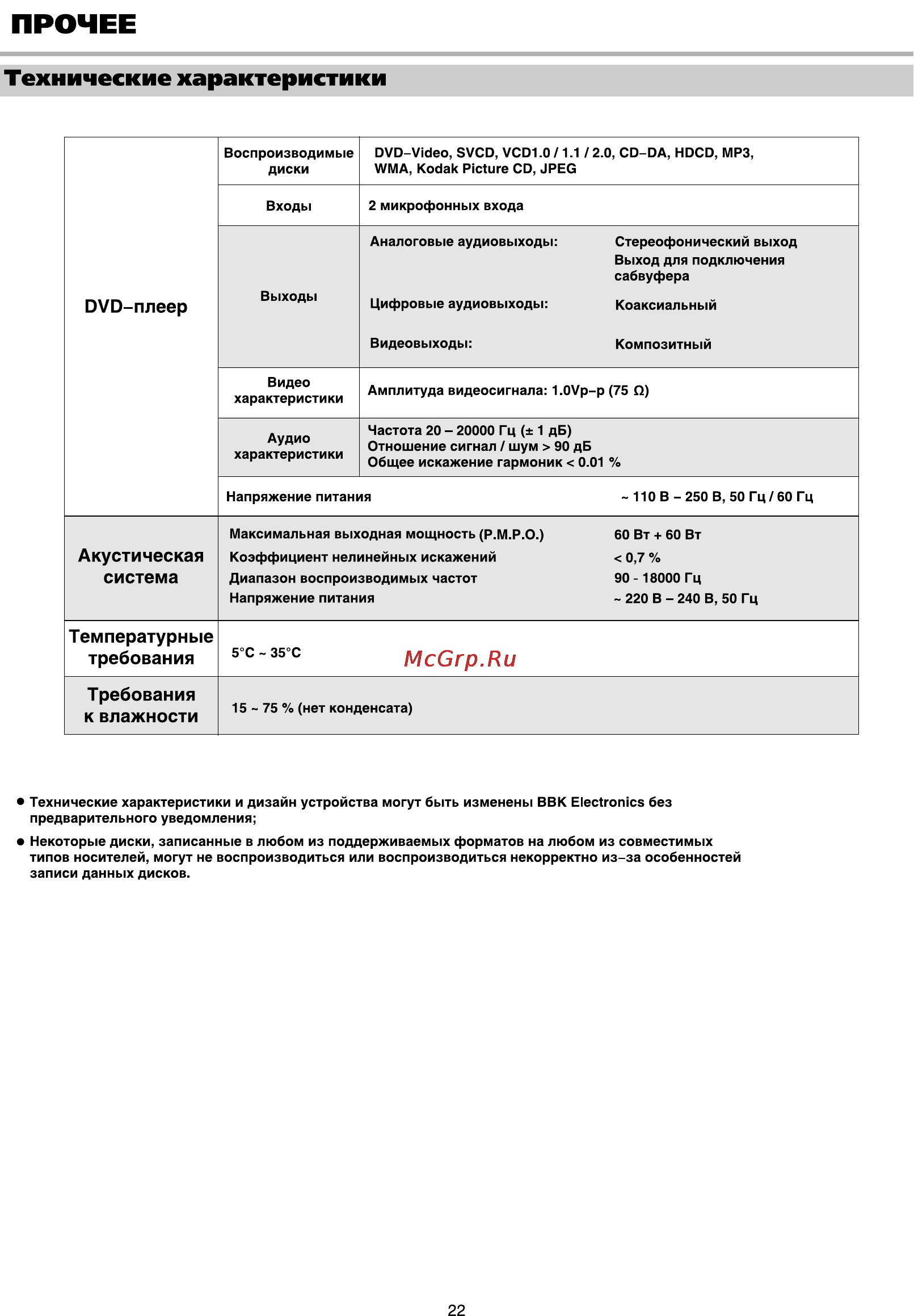 BBK 930S [25/28] Прочее