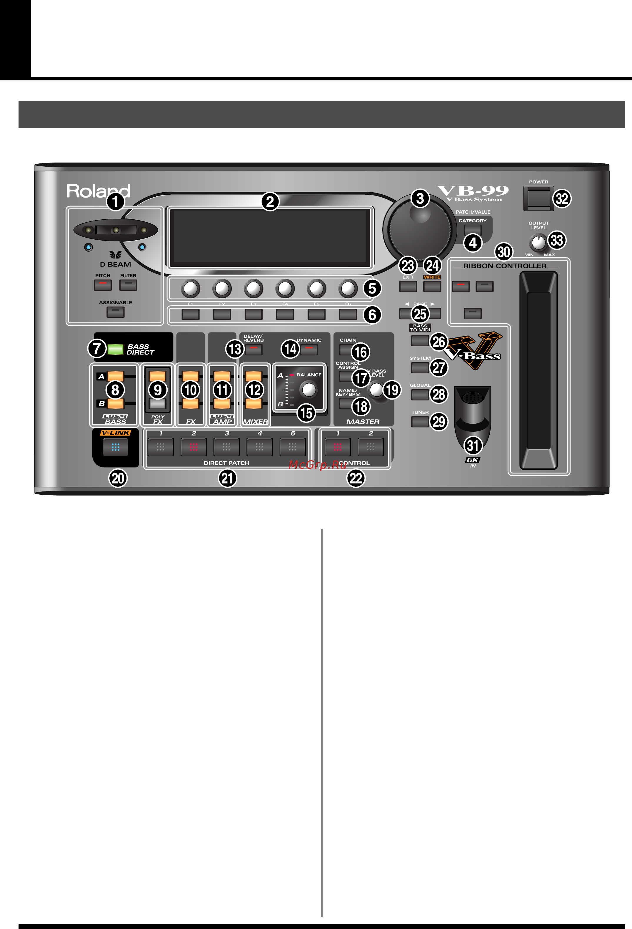 Roland VB-99 Инструкция по эксплуатации онлайн [12/170] 13462