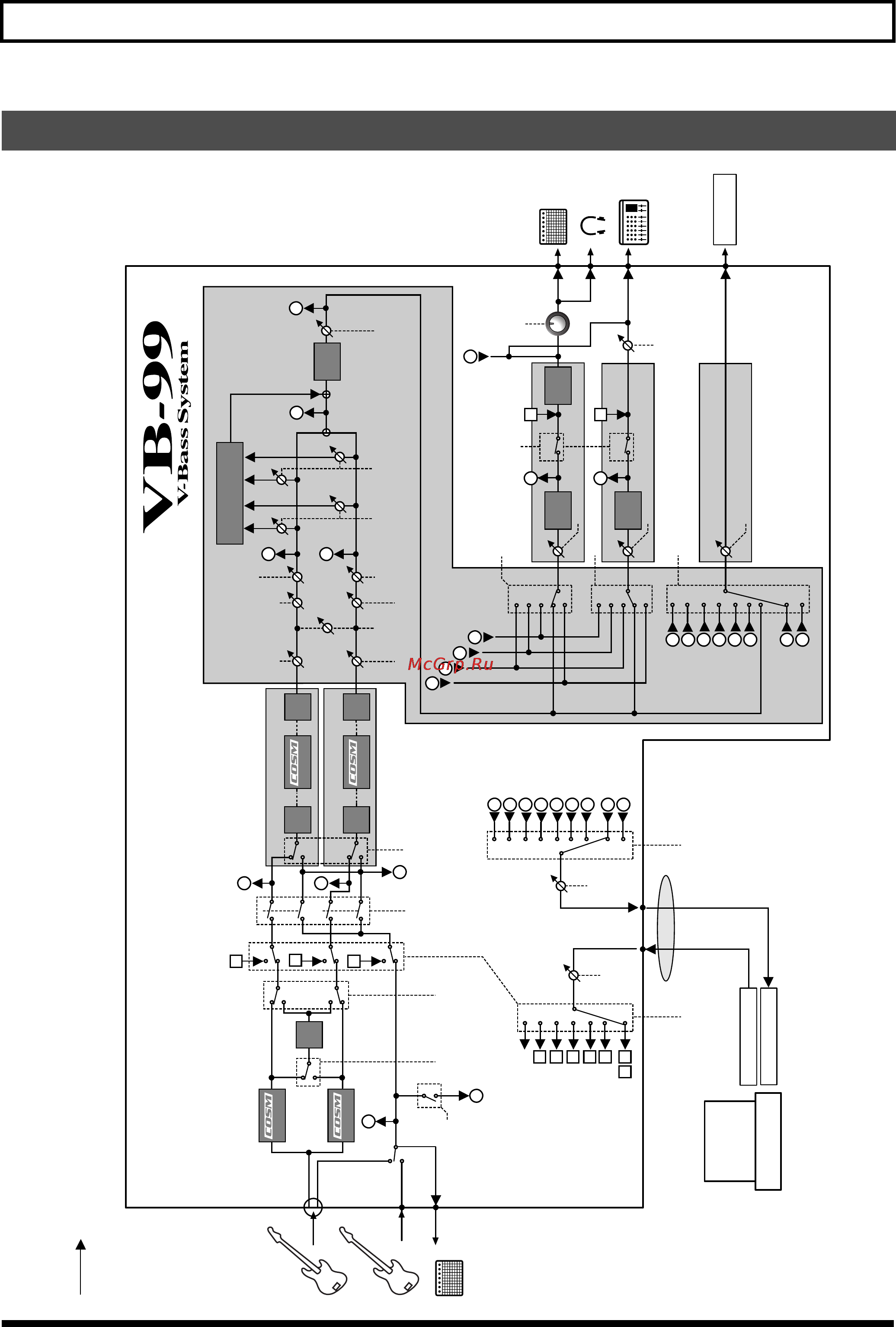 Roland VB-99 Инструкция по эксплуатации онлайн [15/170] 13462