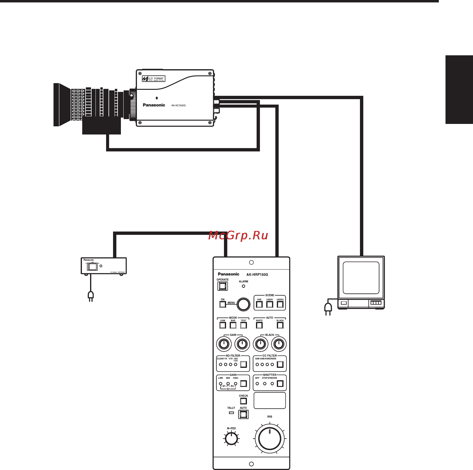 Panasonic AK-HRP150 [25/103] Konfiguration des mehrzweckkamera steuersystems