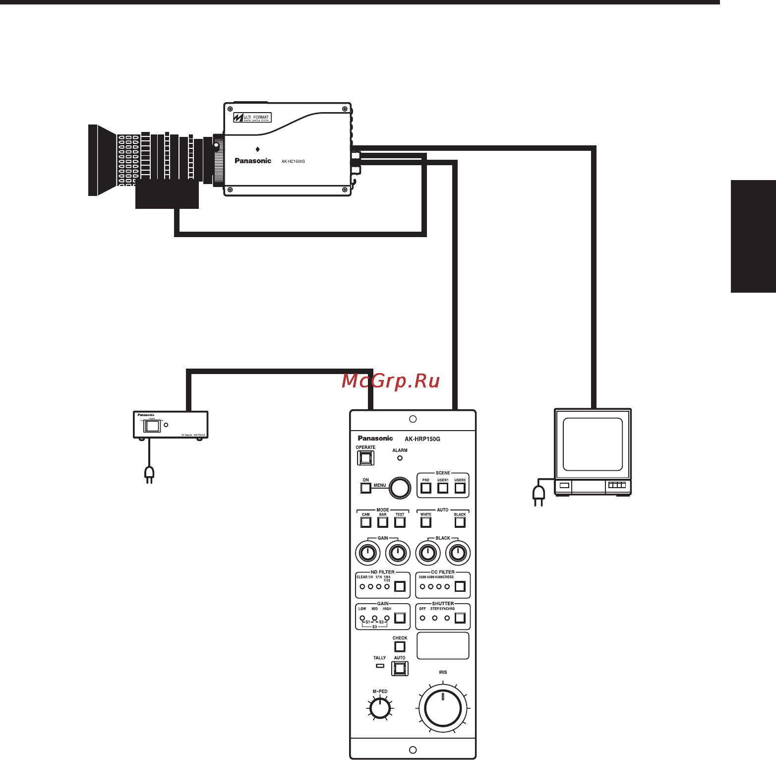 Panasonic AK-HRP150 [37/103] Configuration du système de commande de la caméra multi usages