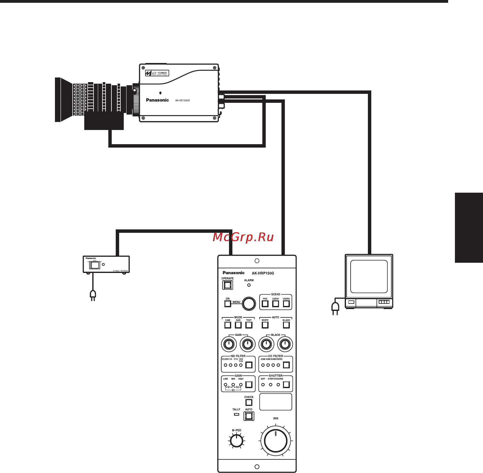 Panasonic AK-HRP150 [49/103] Configurazione del sistema di controllo della videocamera multifunzione