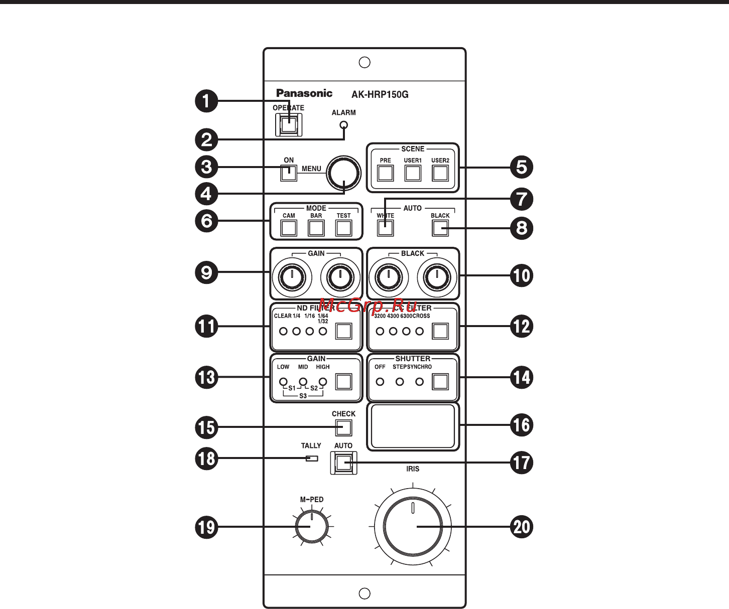 Panasonic AK-HRP150 [56/103] Controles de las operaciones principales y sus funciones
