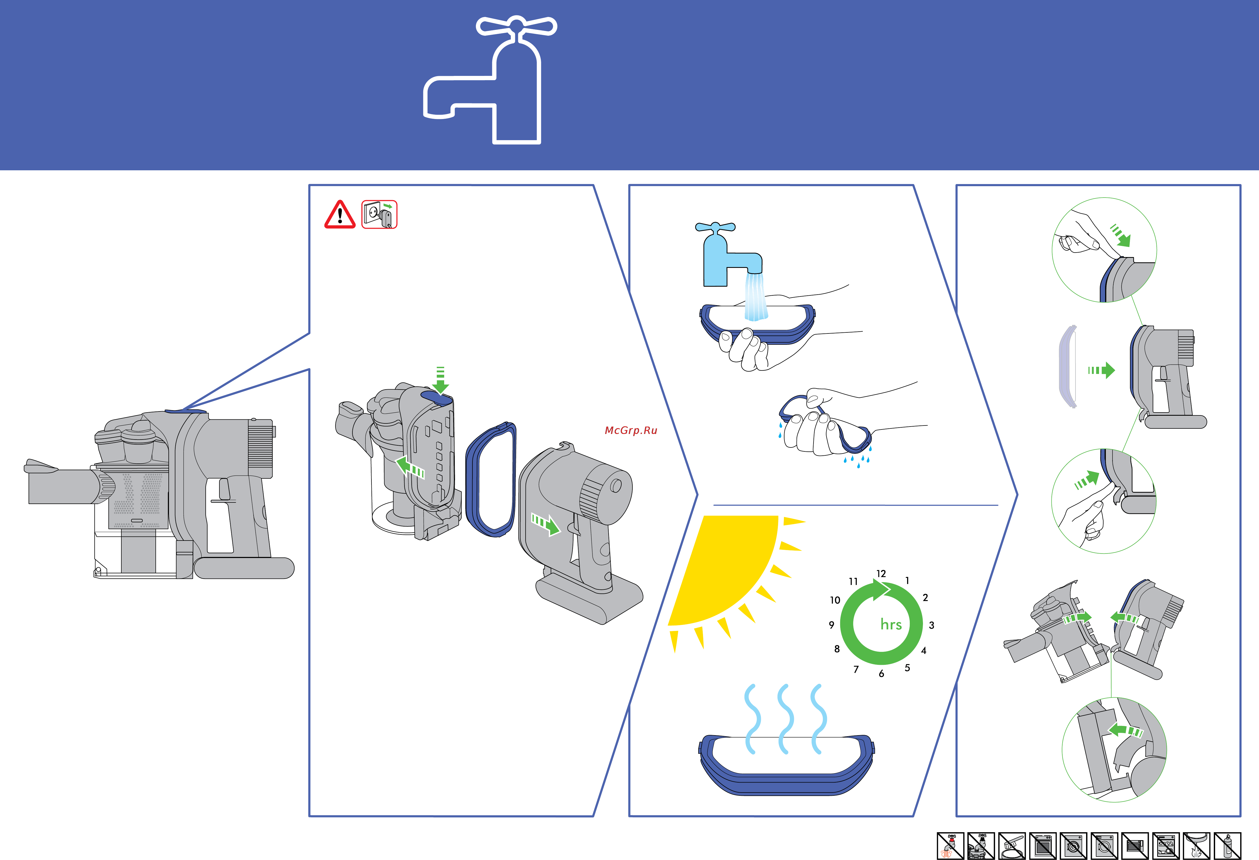 Dyson DC34 [4/10] Important