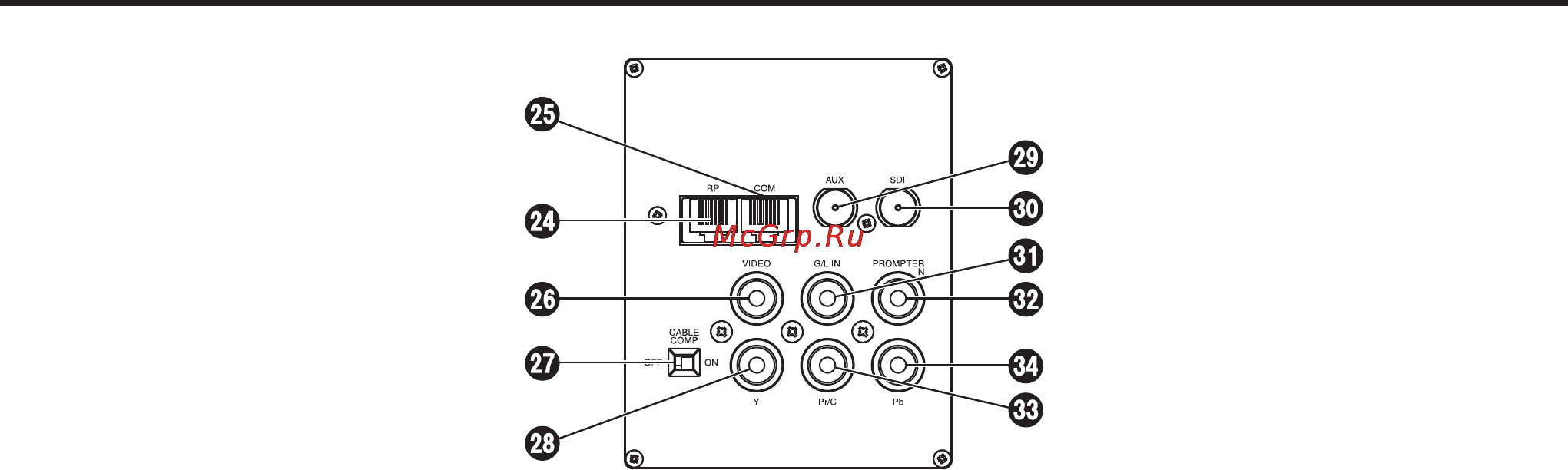 Panasonic AW-PH405E [10/60] Parts and their function