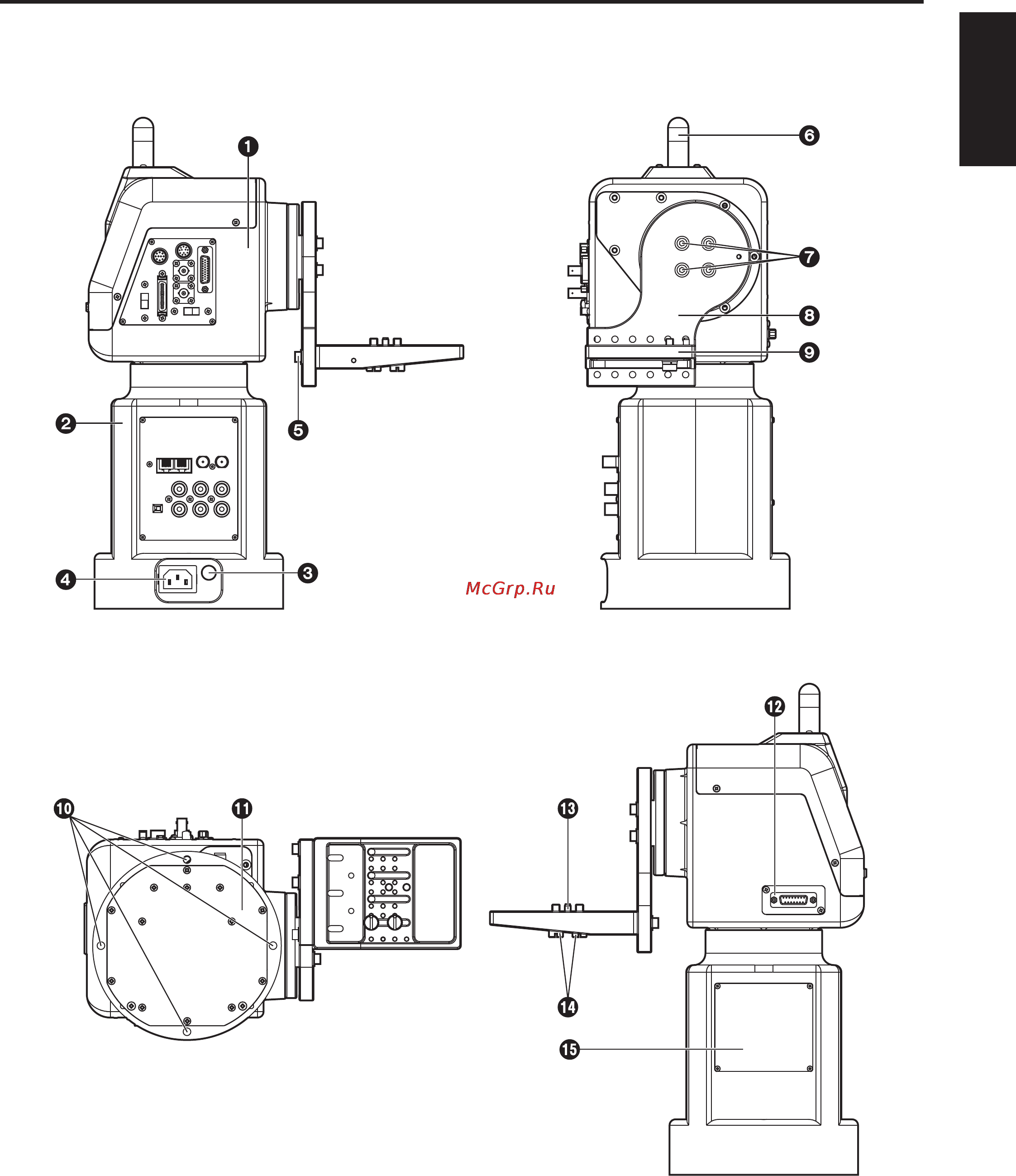 Panasonic AW-PH405E [7/60] Parts and their function