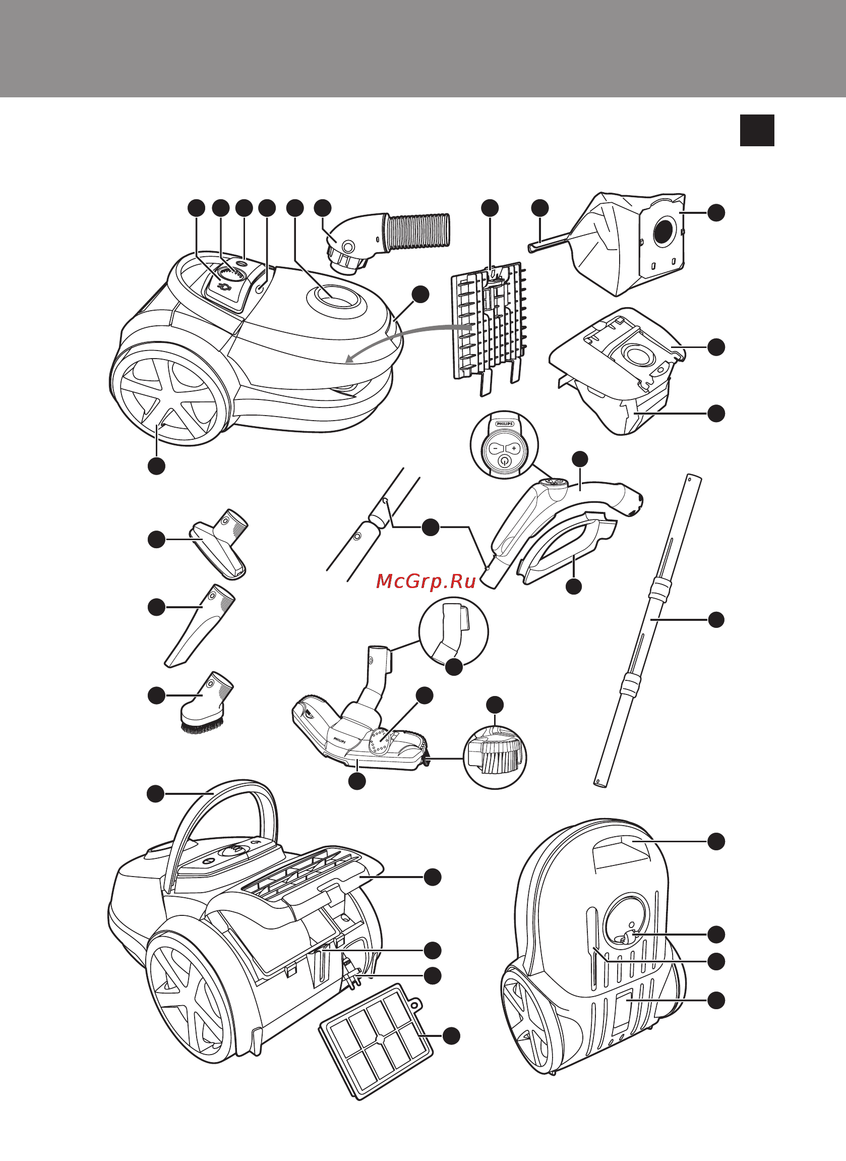 Philips FC9174 Инструкция по эксплуатации онлайн [3/132] 13479