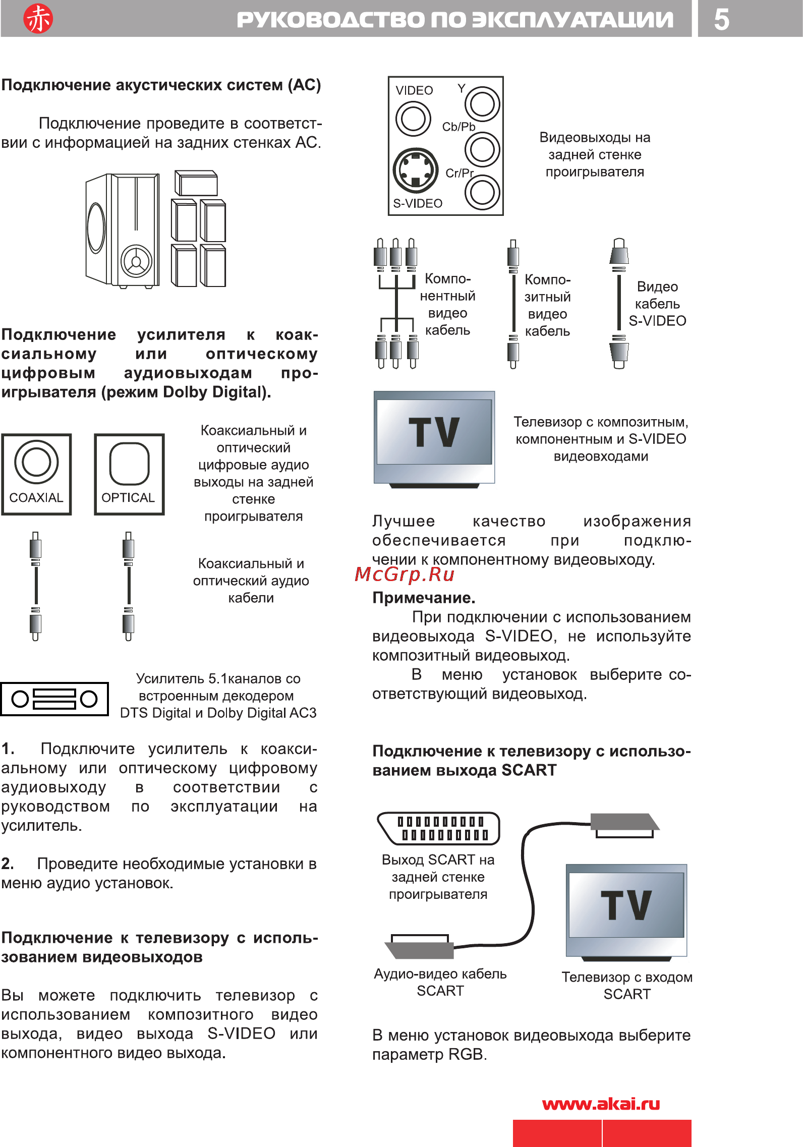 Akai DV-R4050VSMK [7/19] Руководство по эксплуатации 5