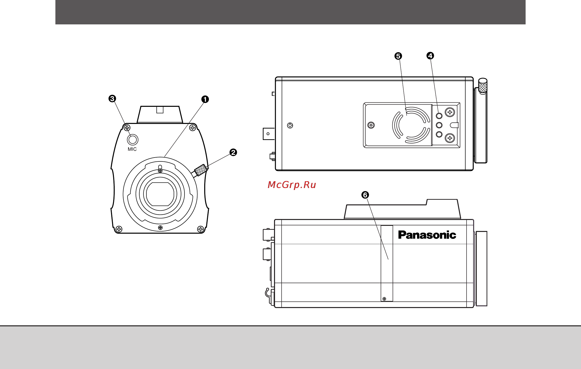 Panasonic AW-E350 [9/69] Основные средства управления и их функционирование