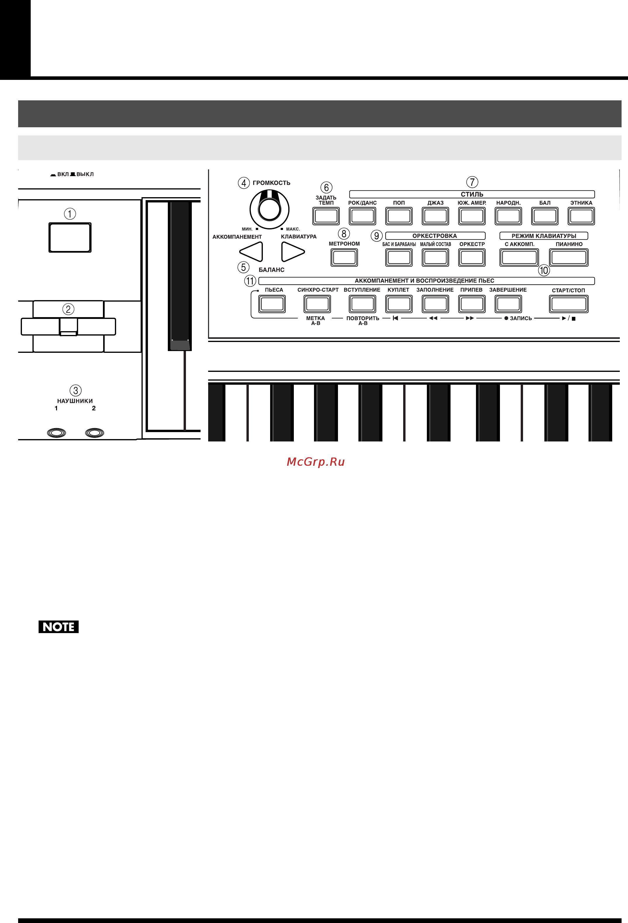 Roland E-09W [6/47] Верхняя панель