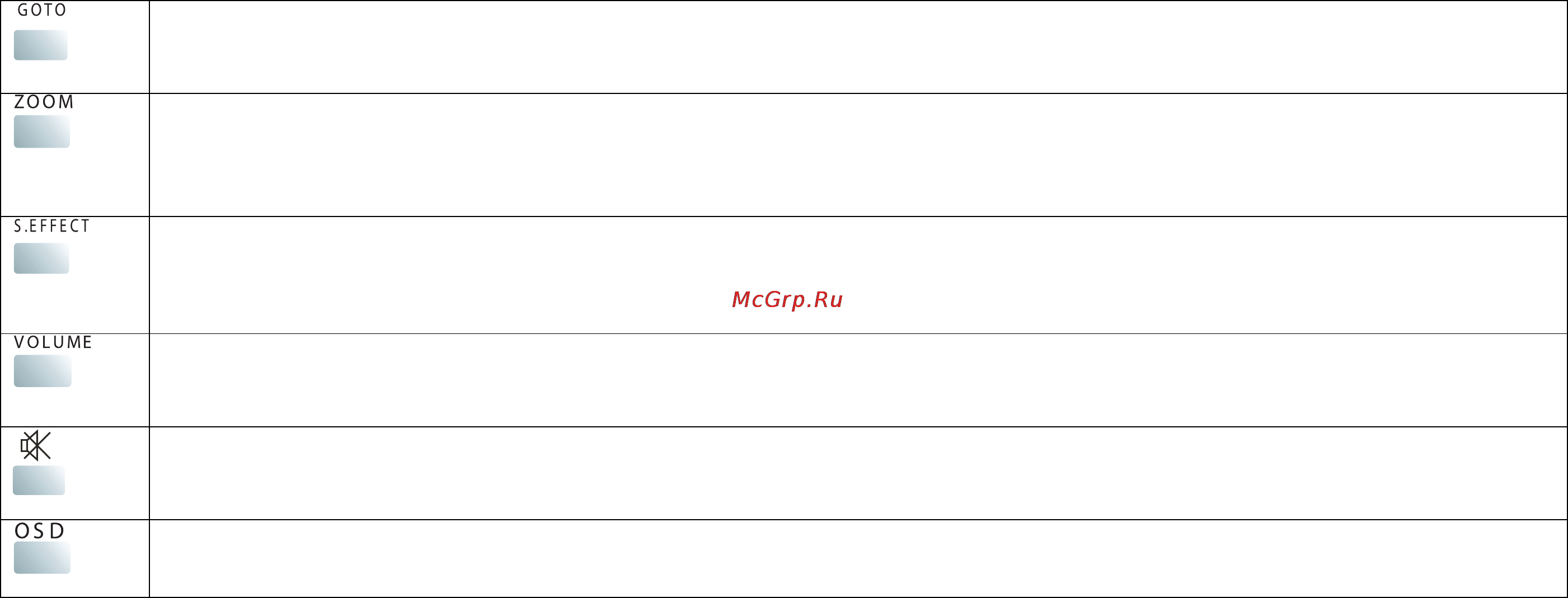 Akai DV-R4040VSMK Инструкция по эксплуатации онлайн [16/20] 13497