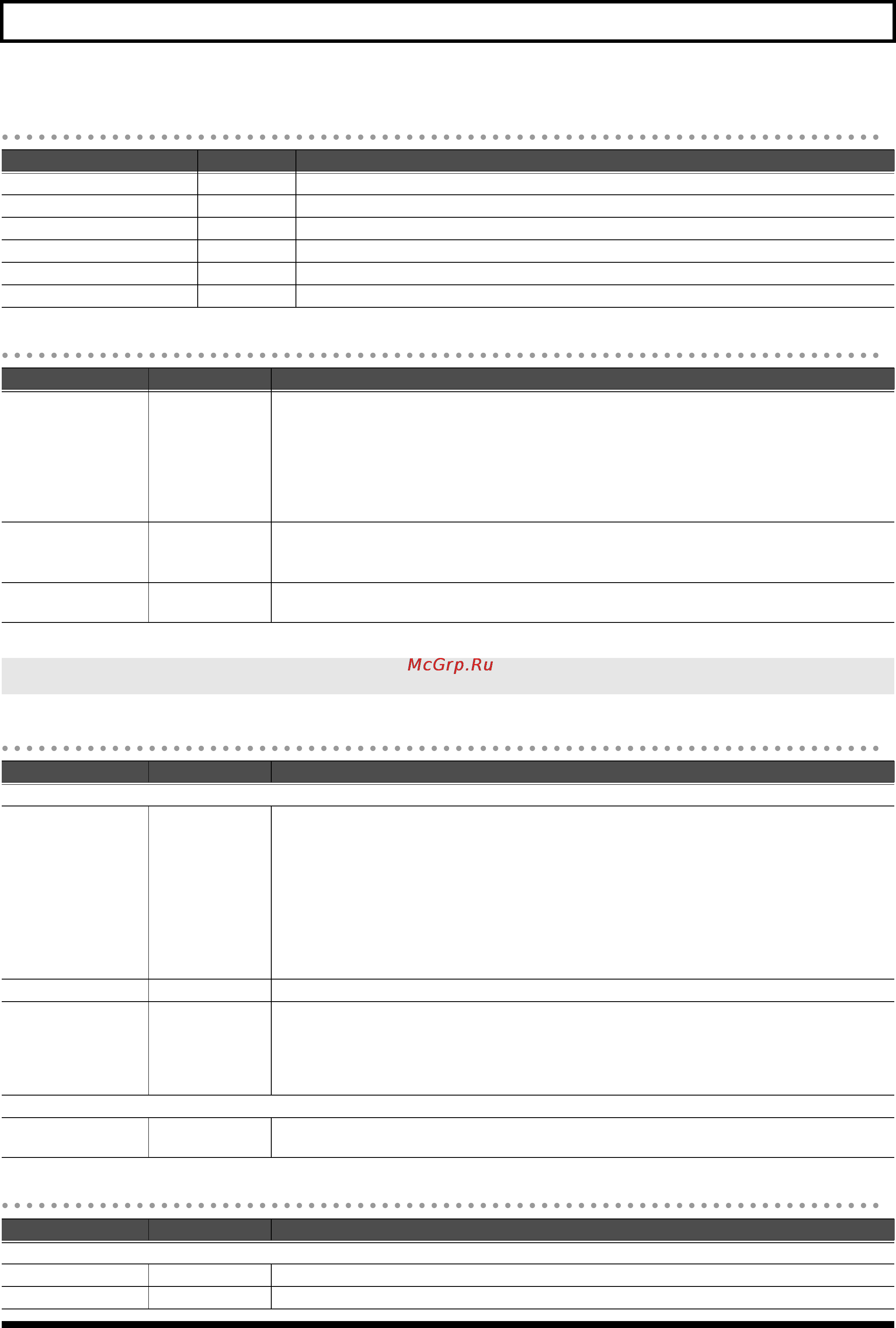 Roland JUNO-STAGE [151/248] System menu 5 click player