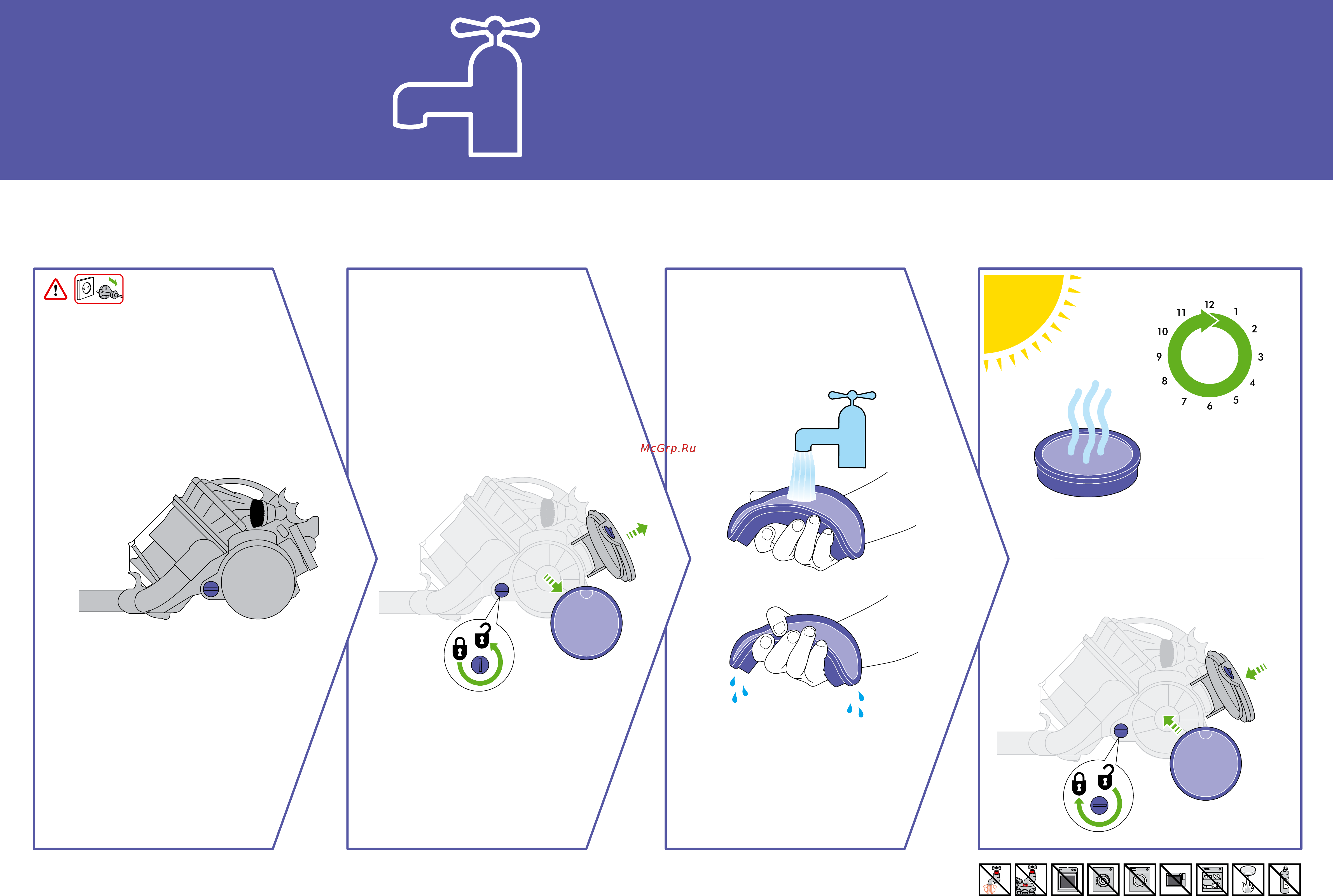 Dyson DC23 ALLERGY PARQUET [4/6] Important