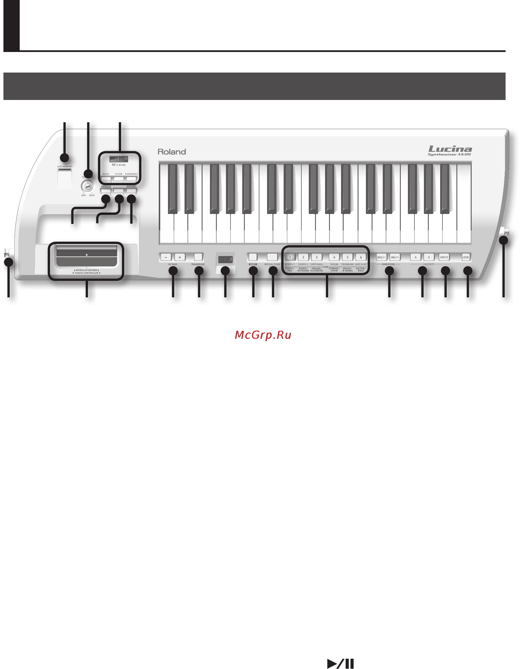 Roland LUCINA AX-09 [4/30] Слот usb memory
