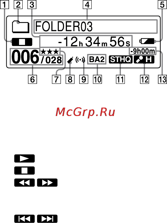 Sony ICD-SX77 [10/92] Окошко дисплея