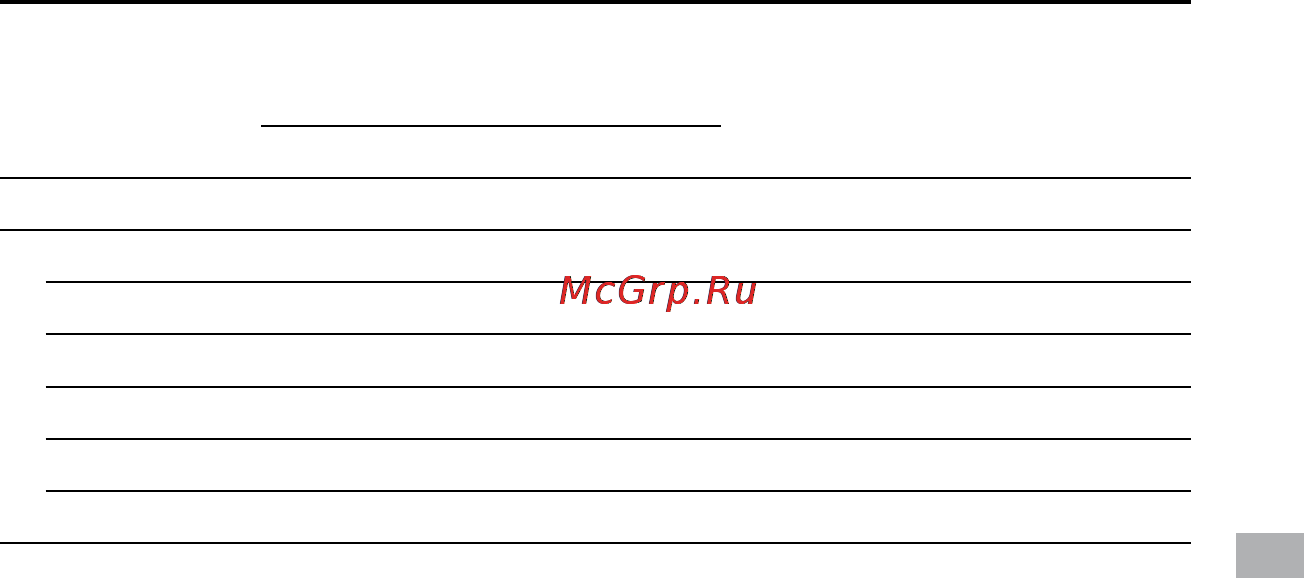 Sony ICD-SX57 Инструкция по эксплуатации онлайн [49/92] 13537