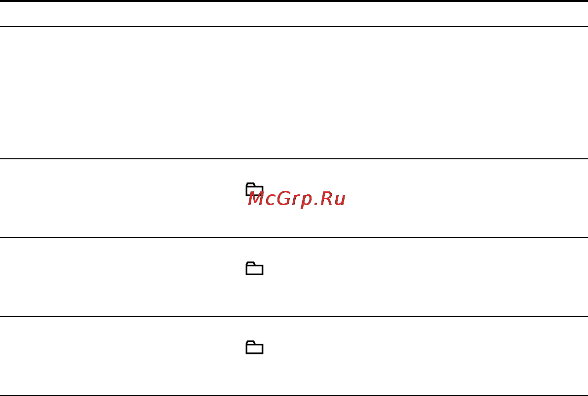 Sony ICD-SX57 Инструкция по эксплуатации онлайн [54/92] 13537