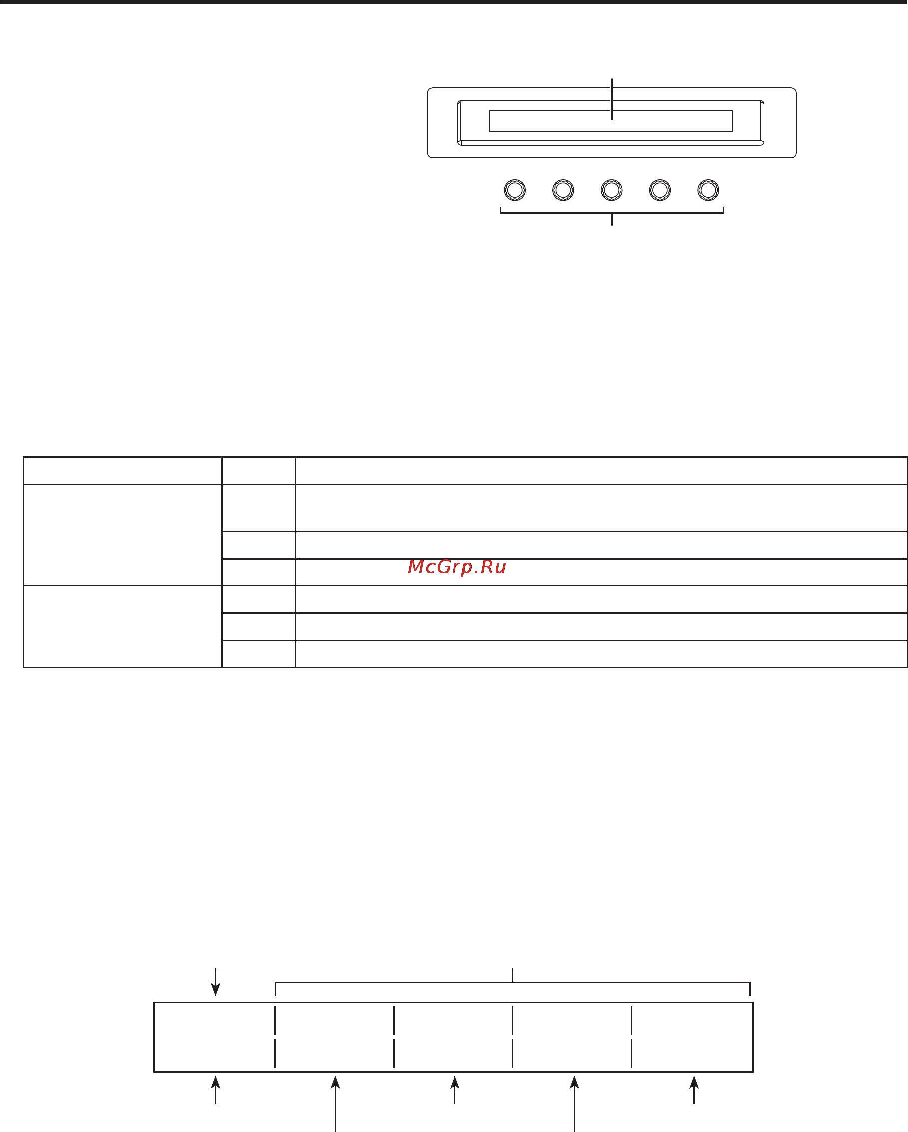 Panasonic AV-HS400 [14/98] Функции блоков элементов управления