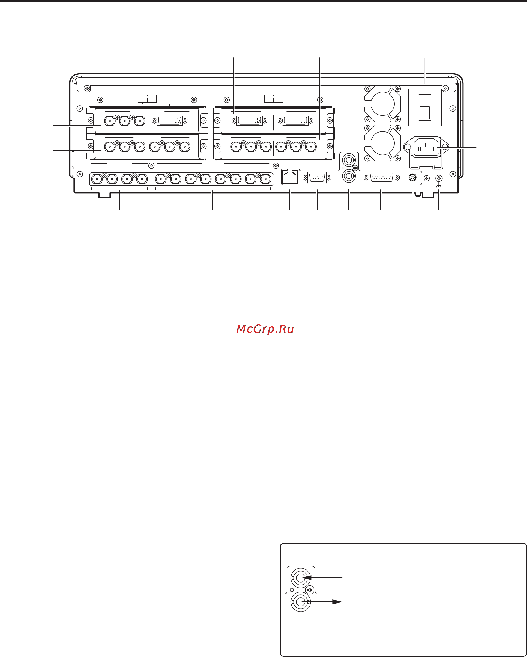 Panasonic AV-HS400 [16/98] Функции блоков элементов управления