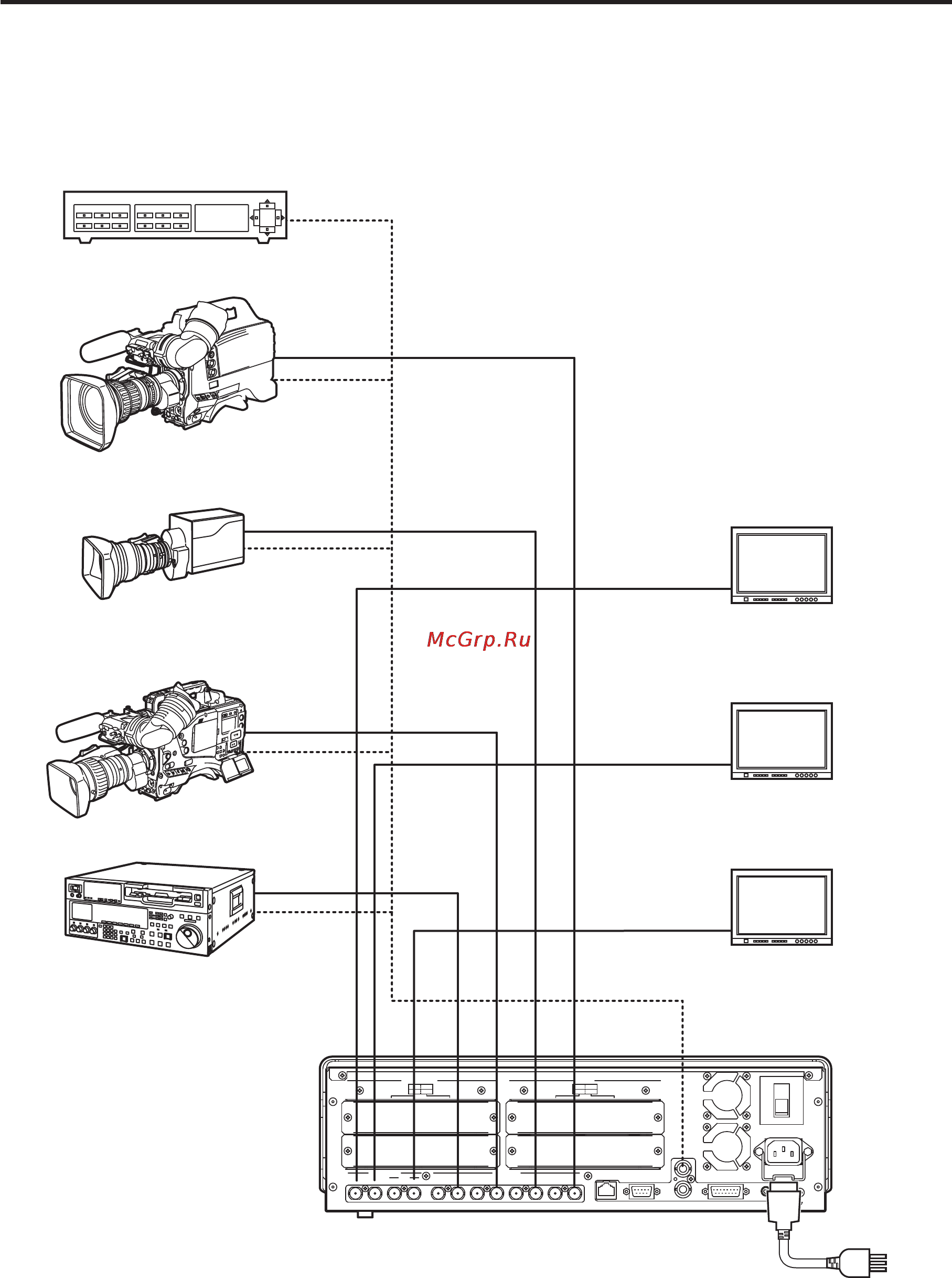 Panasonic AV-HS400 [19/98] Система