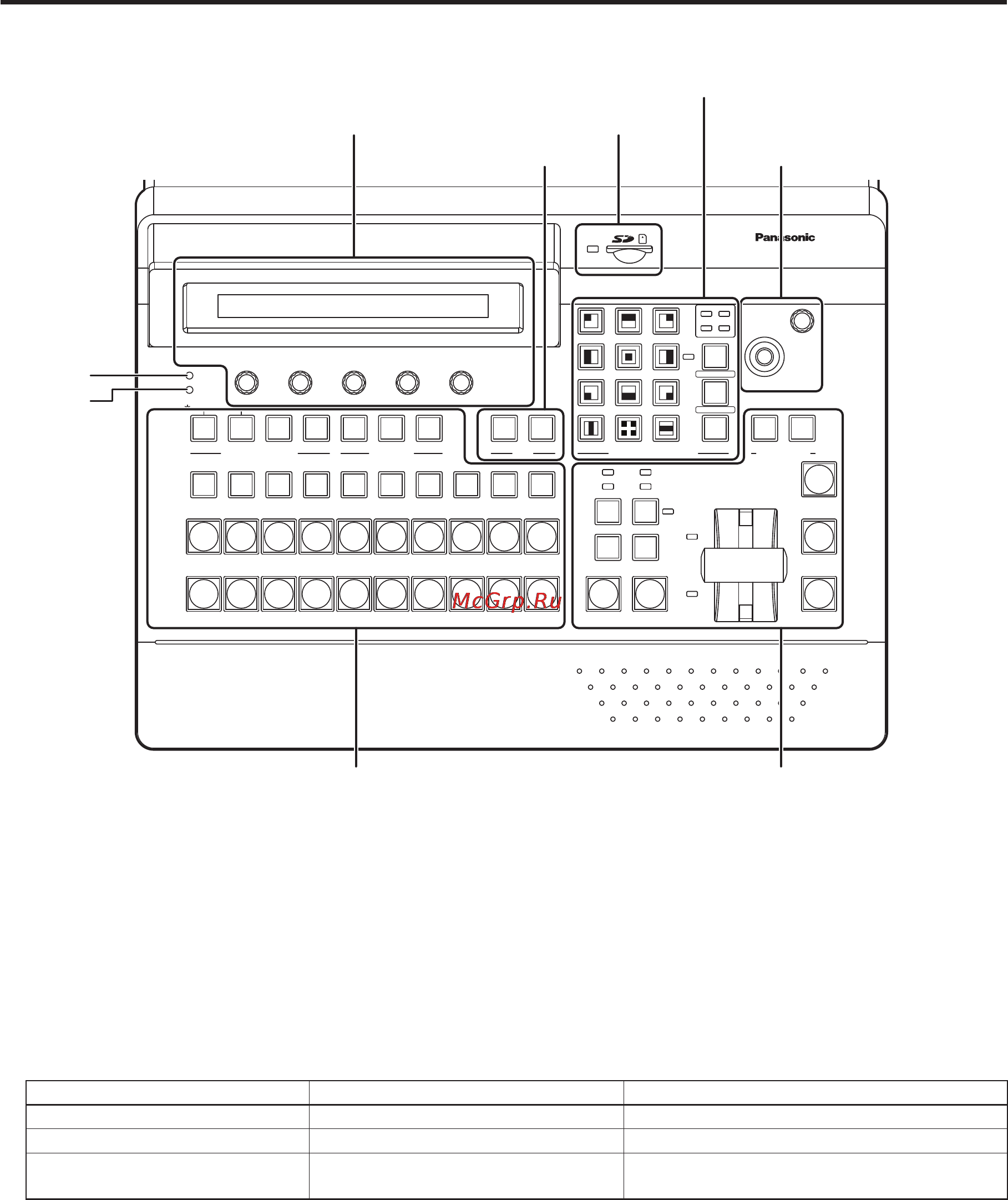 Panasonic AV-HS400 [8/98] Multi format live switcher av hs400