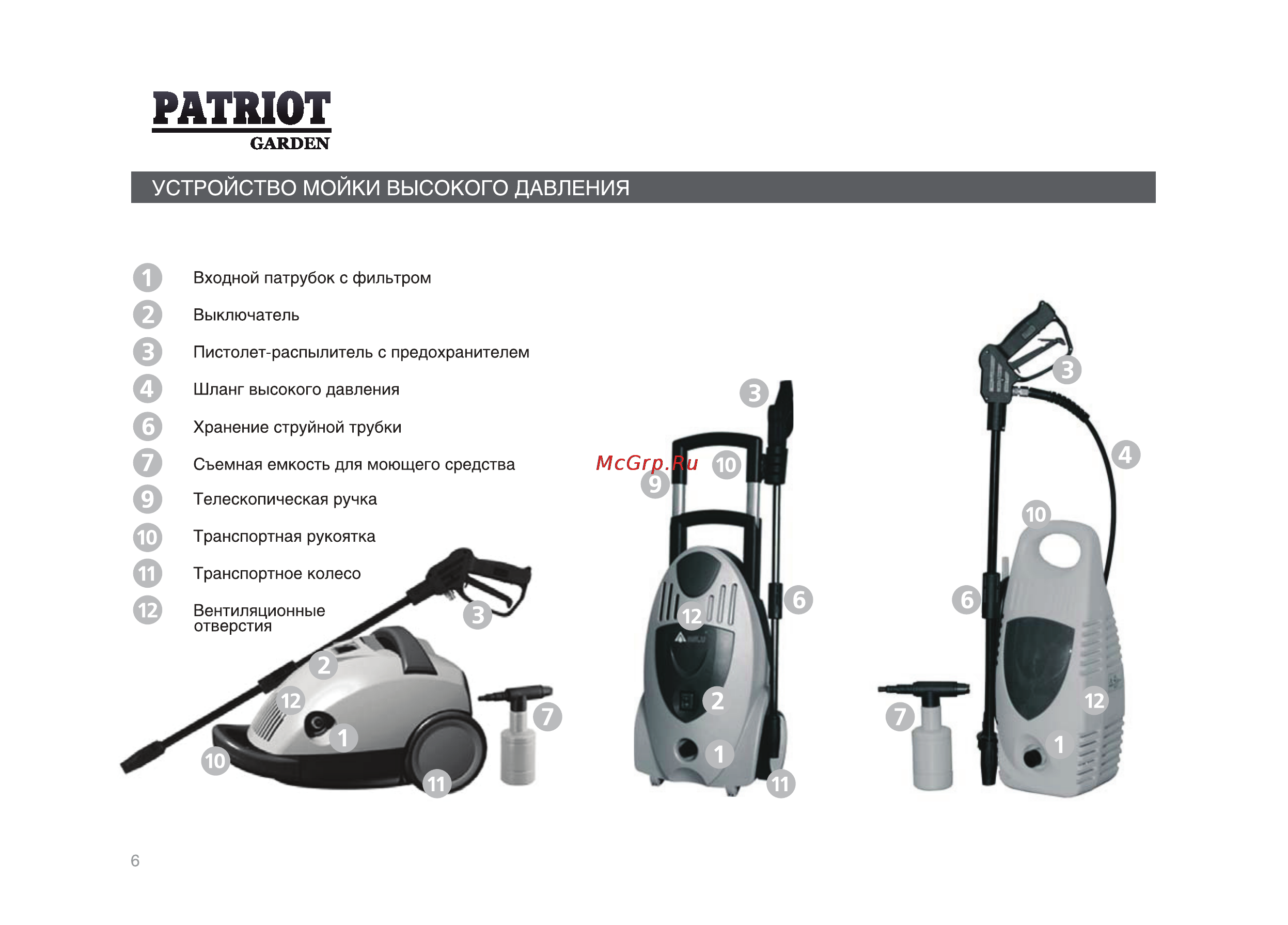 Patriot -Garden HPW-907P Elite Plus Инструкция по эксплуатации онлайн [6/28] 13627