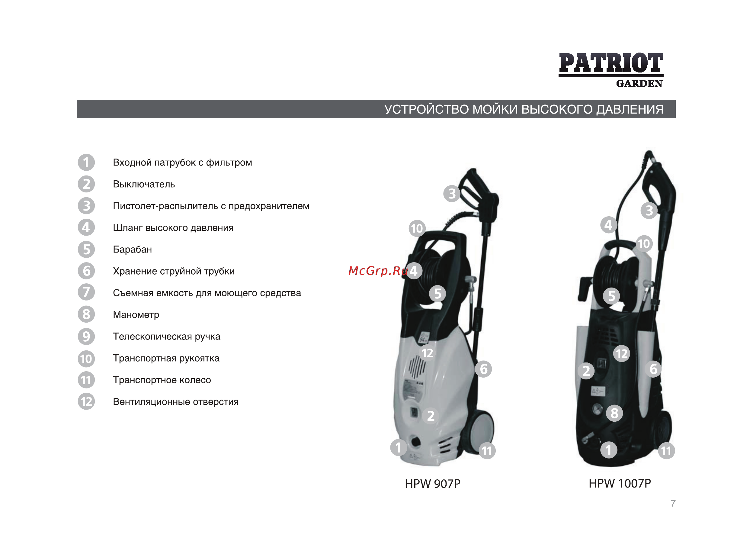 Patriot -Garden HPW-807P Elite Инструкция по эксплуатации онлайн [7/28] 13635