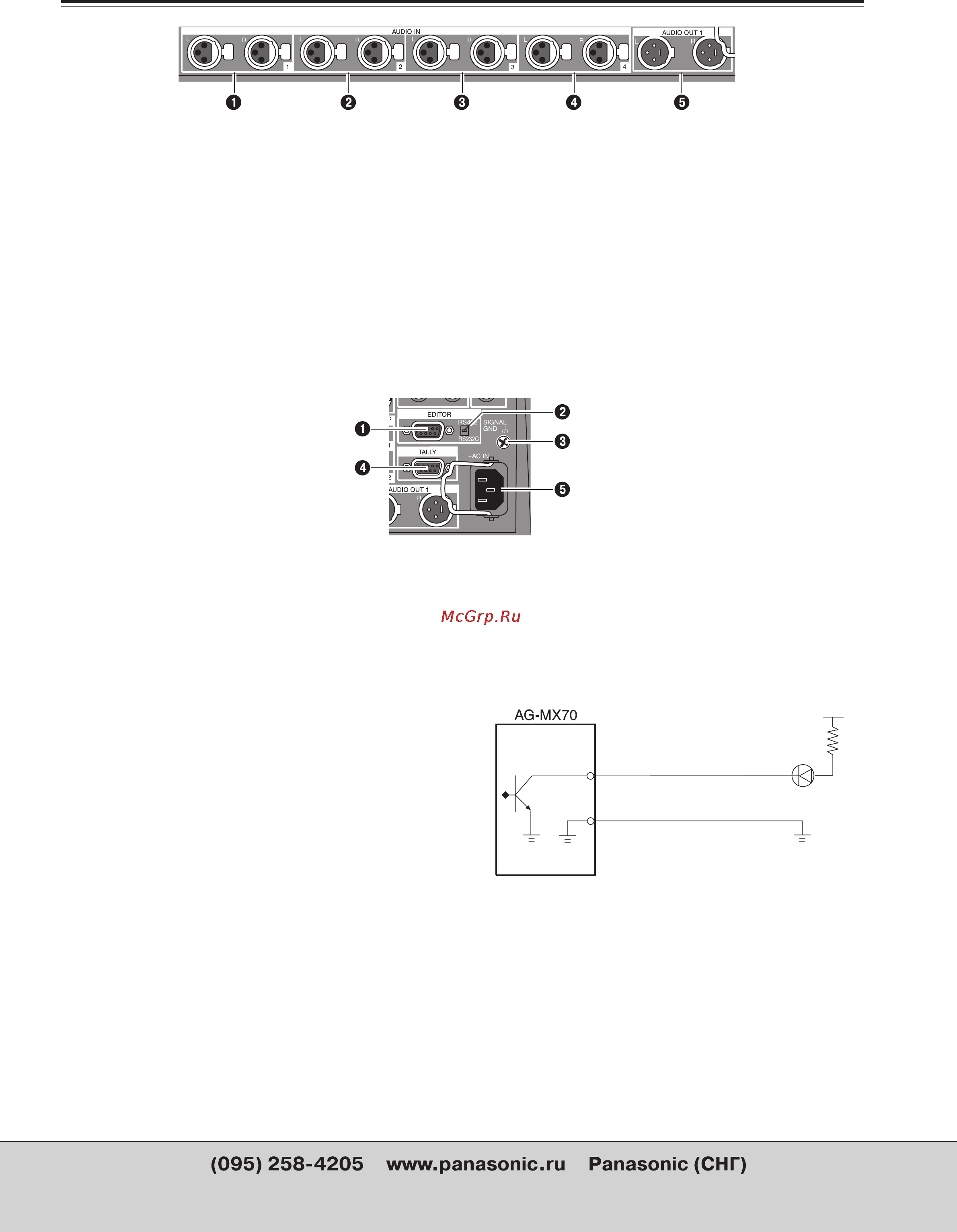 Panasonic AG-MX70 [17/102] Компоненты и их функции