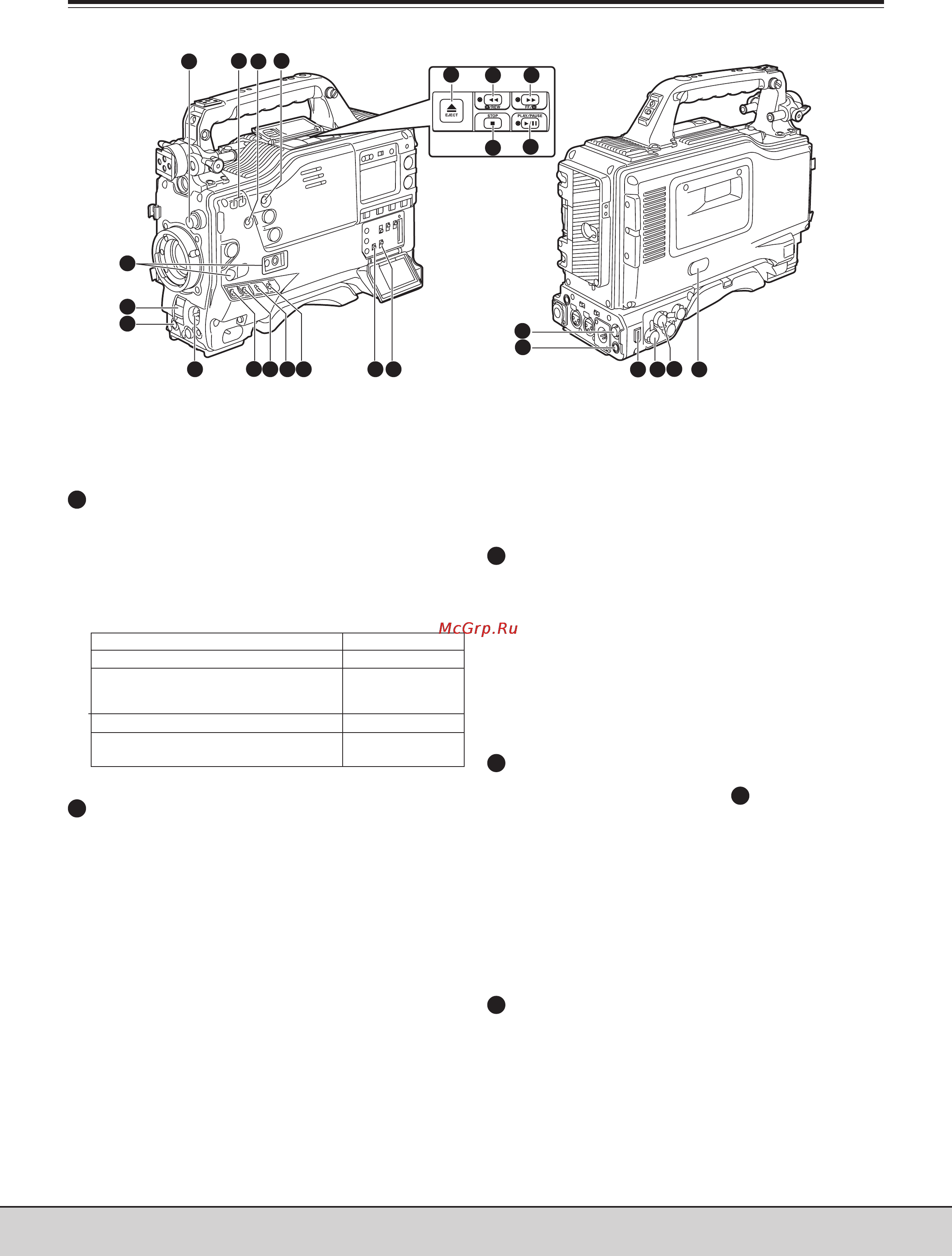 Panasonic AJ-SDC905 [12/108] Глава 2 основные части и их функции