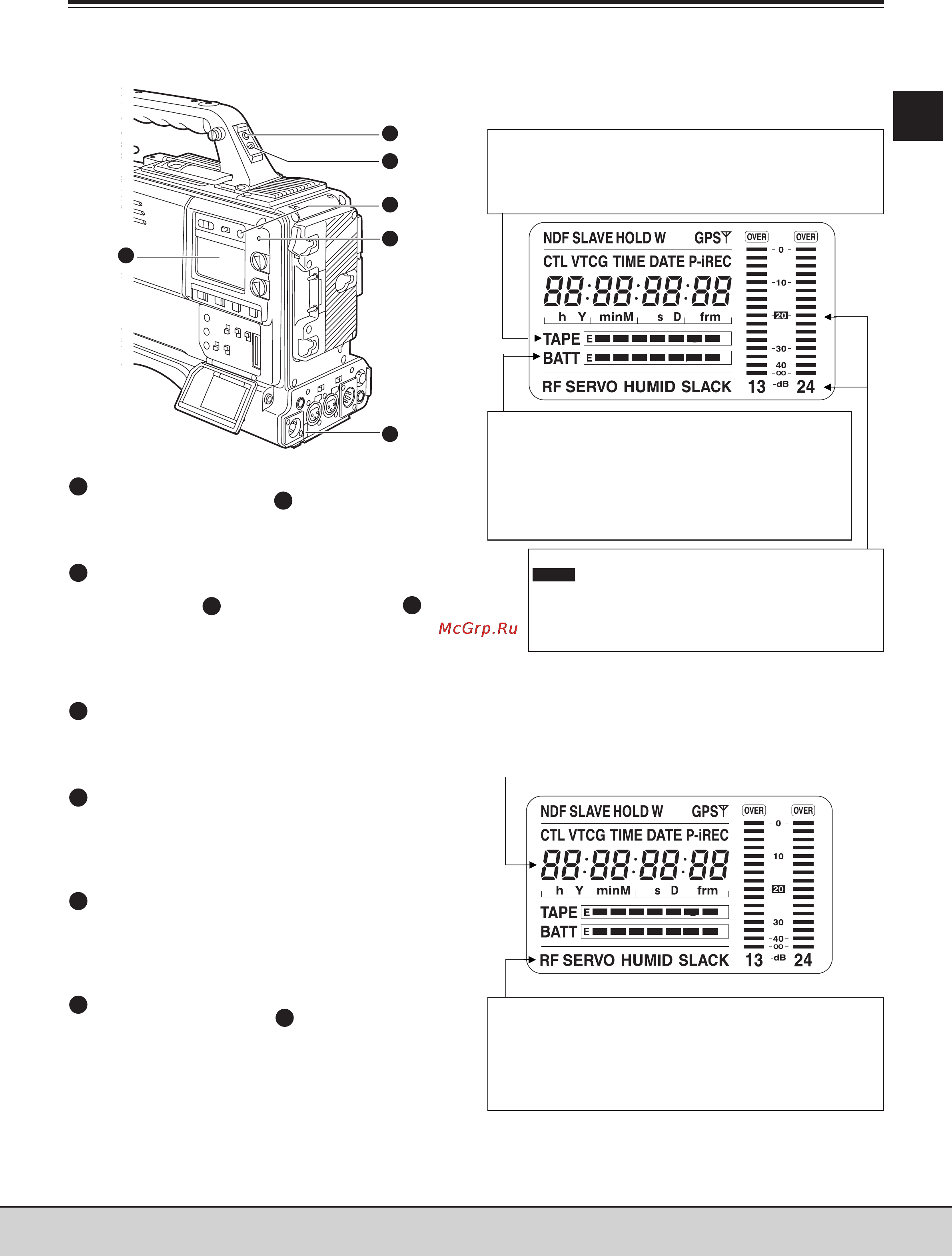 Panasonic AJ-SDC905 [17/108] Глава 2 основные части и их функции