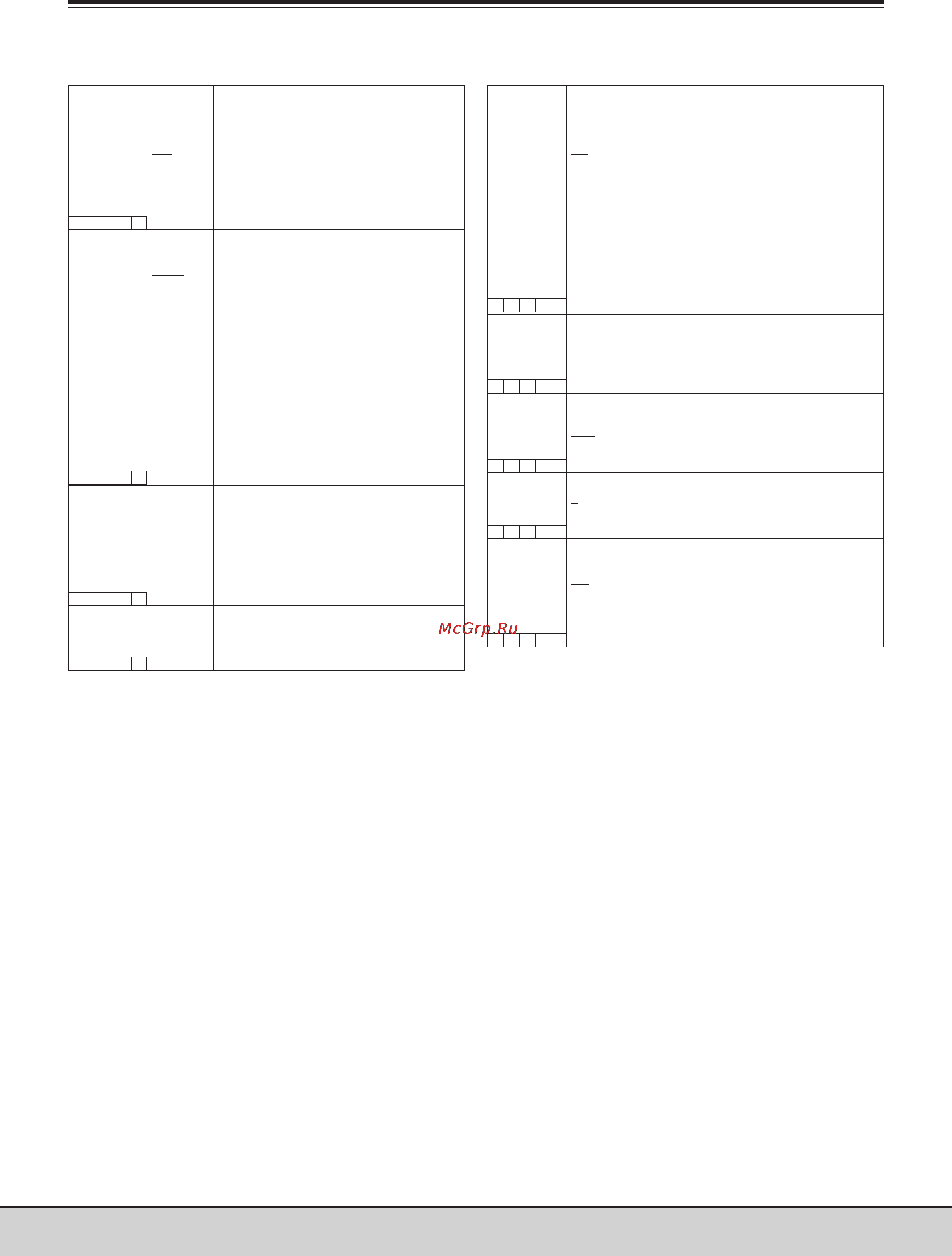 Panasonic AJ-SDC905 [84/108] Глава 7 таблицы описания меню
