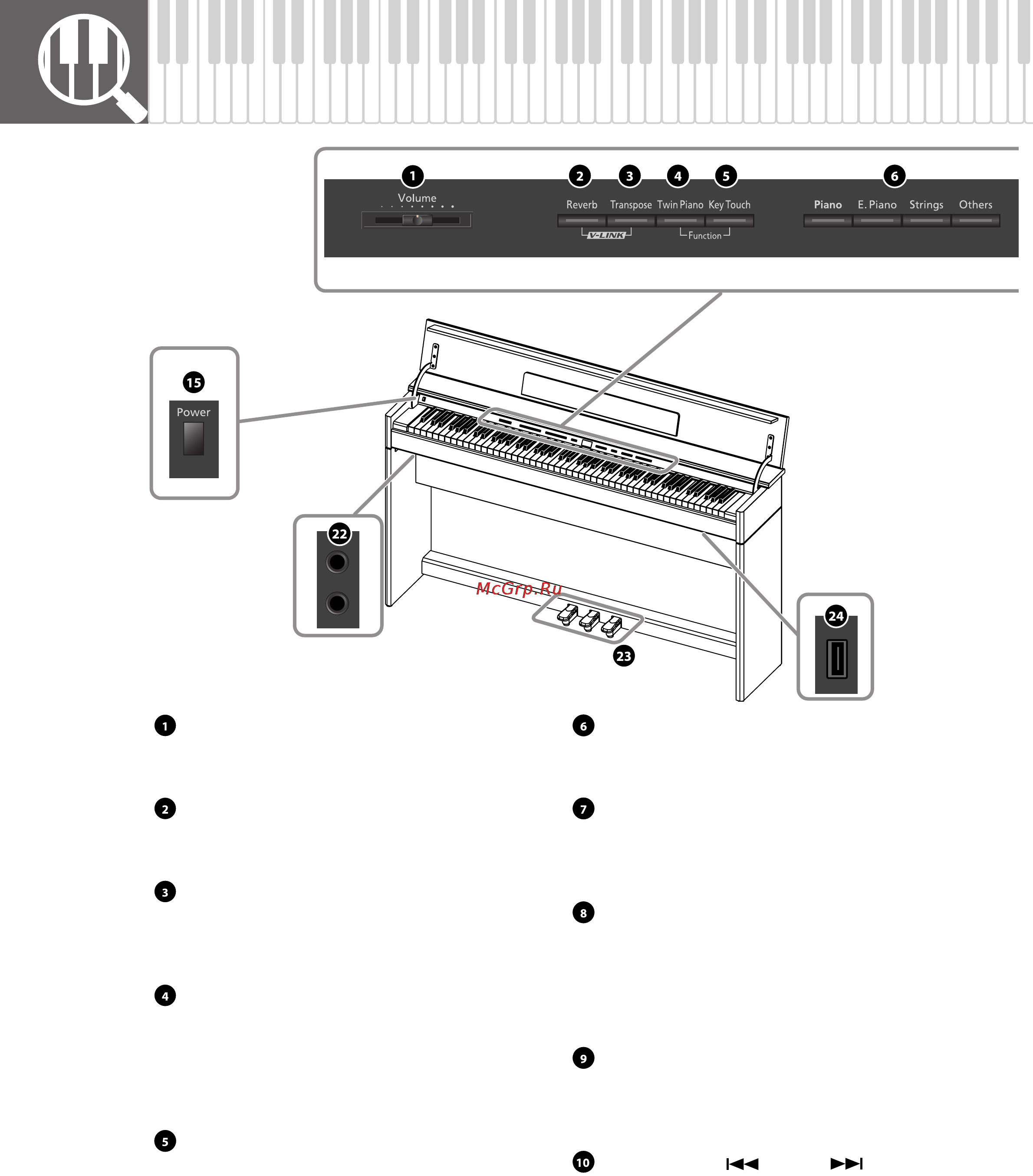 Roland DP-990F MC [14/85] Описание панелей