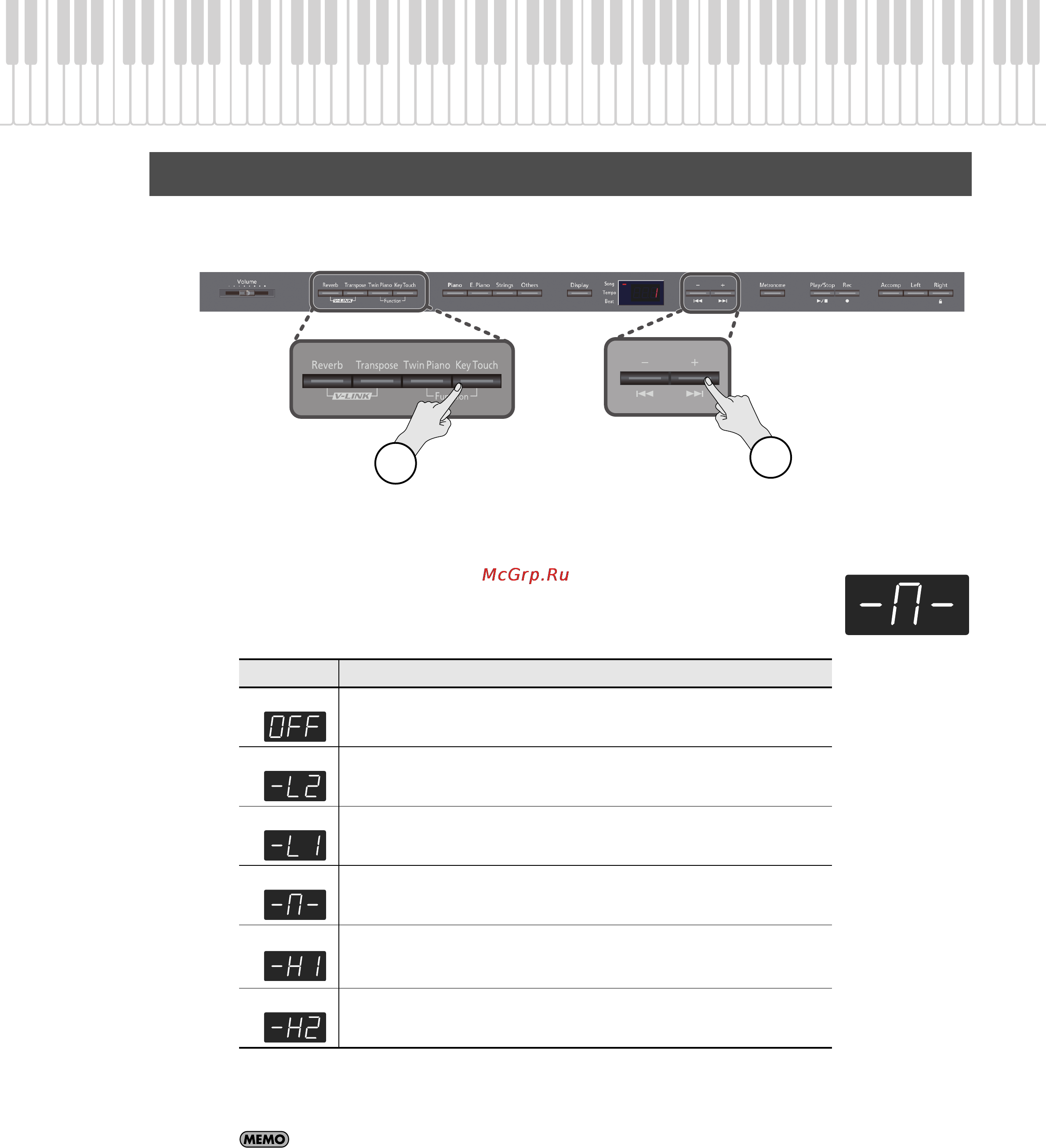 Roland DP-990F MC [27/85] Настройка чувствительности клавиатуры key touch