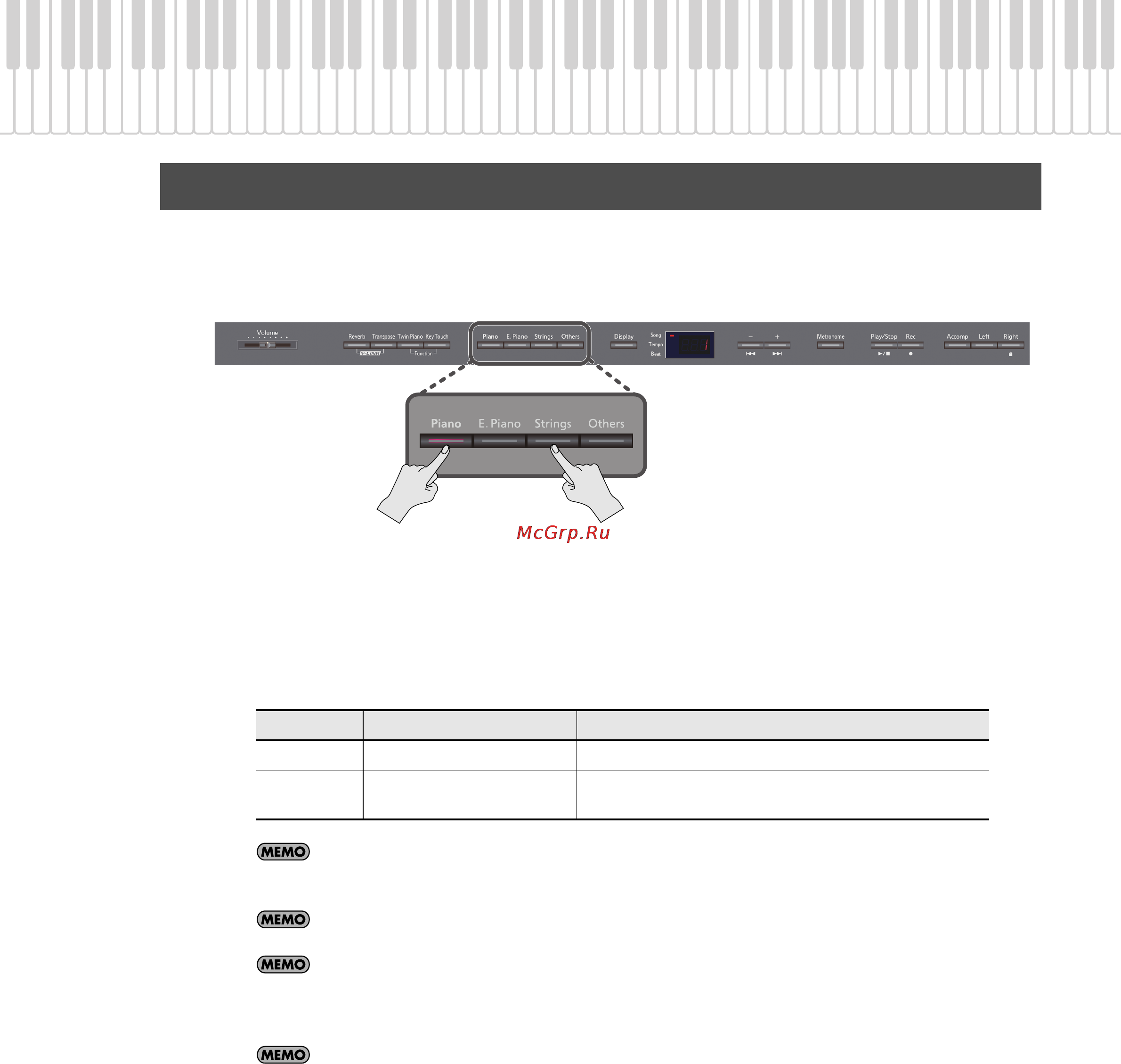 Roland DP-990F MC [28/85] Исполнение с наложением двух тембров dual play