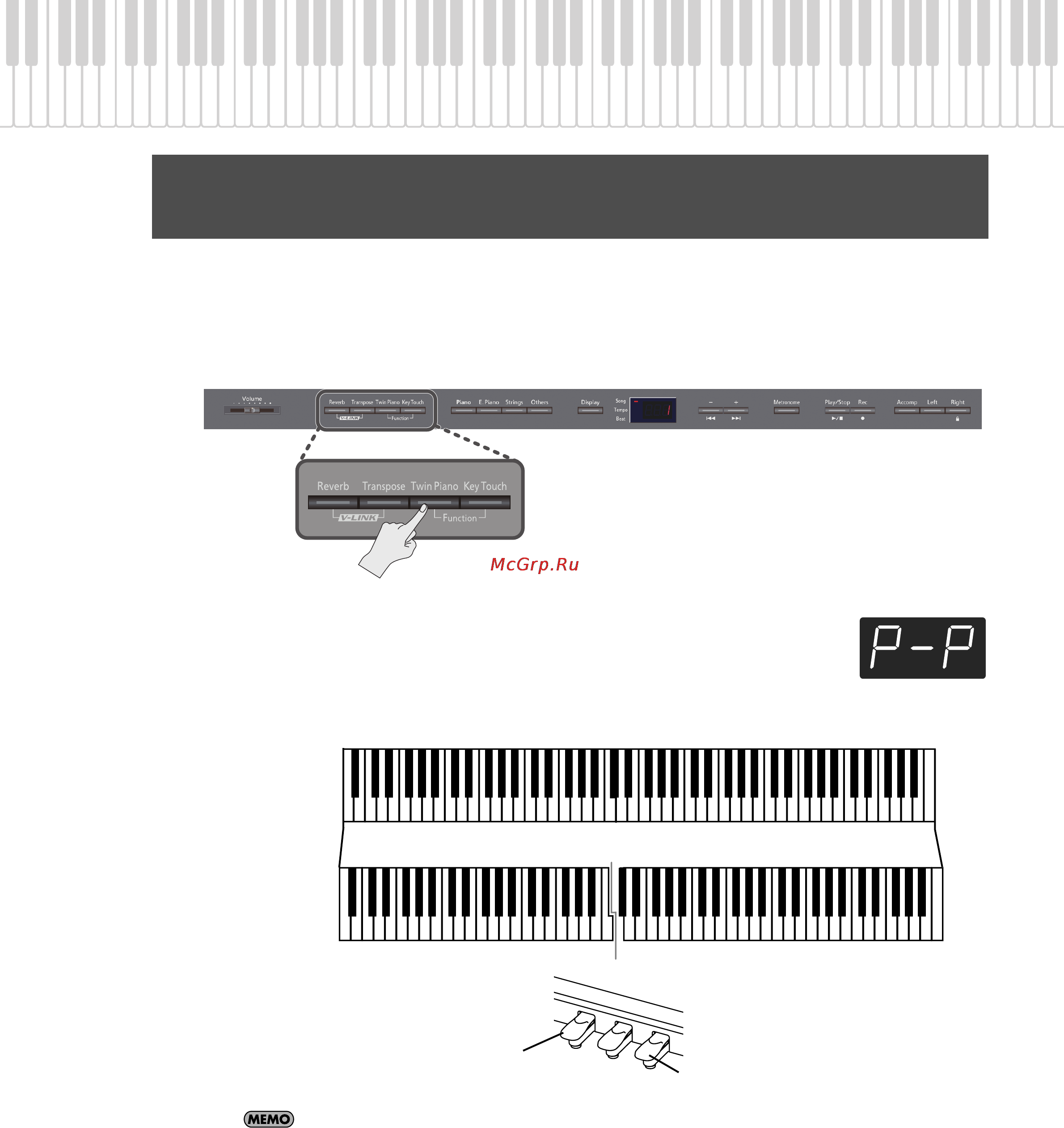 Roland DP-990F MC [29/85] Разделение клавиатуры на две зоны для игры в четыре руки twin piano