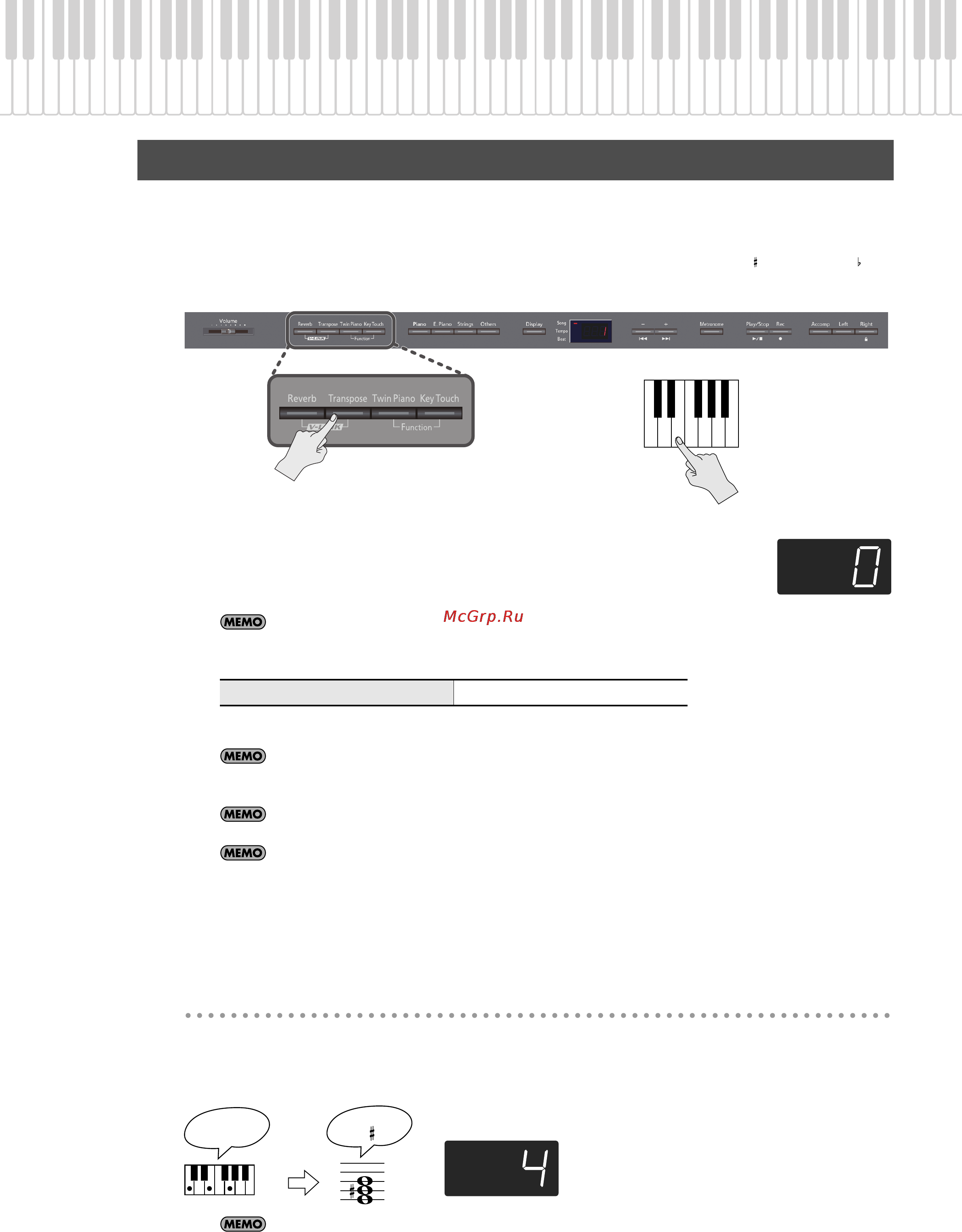 Roland DP-990F MC [34/85] П1 и
