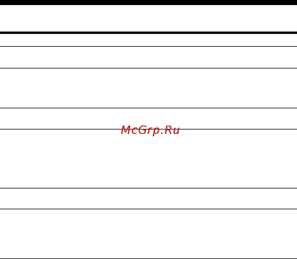 Sony ICD-MS525 Инструкция по эксплуатации онлайн [20/76] 13547