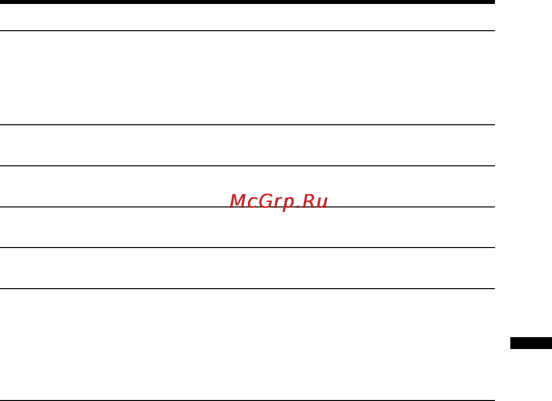 Sony ICD-MS525 Инструкция по эксплуатации онлайн [59/76] 13547