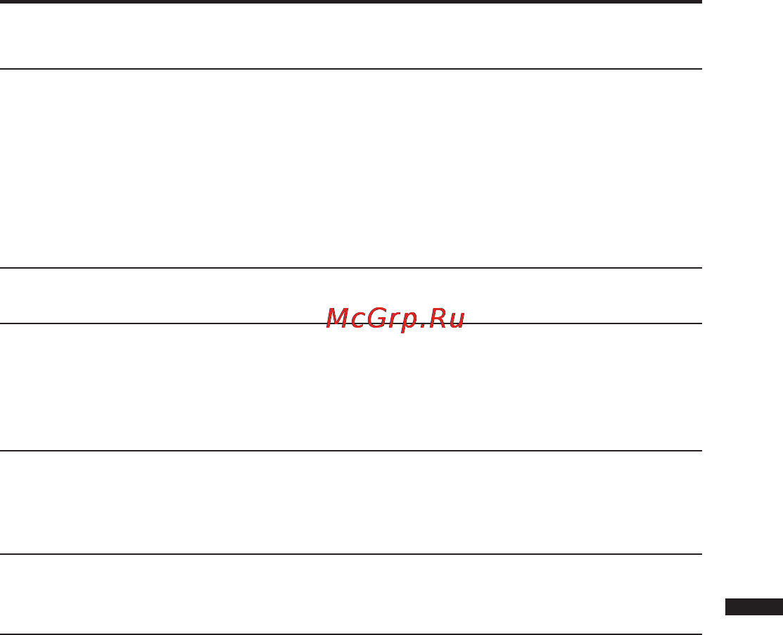 Sony ICD-MS525 Инструкция по эксплуатации онлайн [69/76] 13547