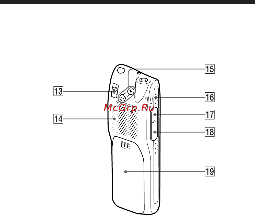 Sony ICD-MS525 Инструкция по эксплуатации онлайн [74/76] 13547