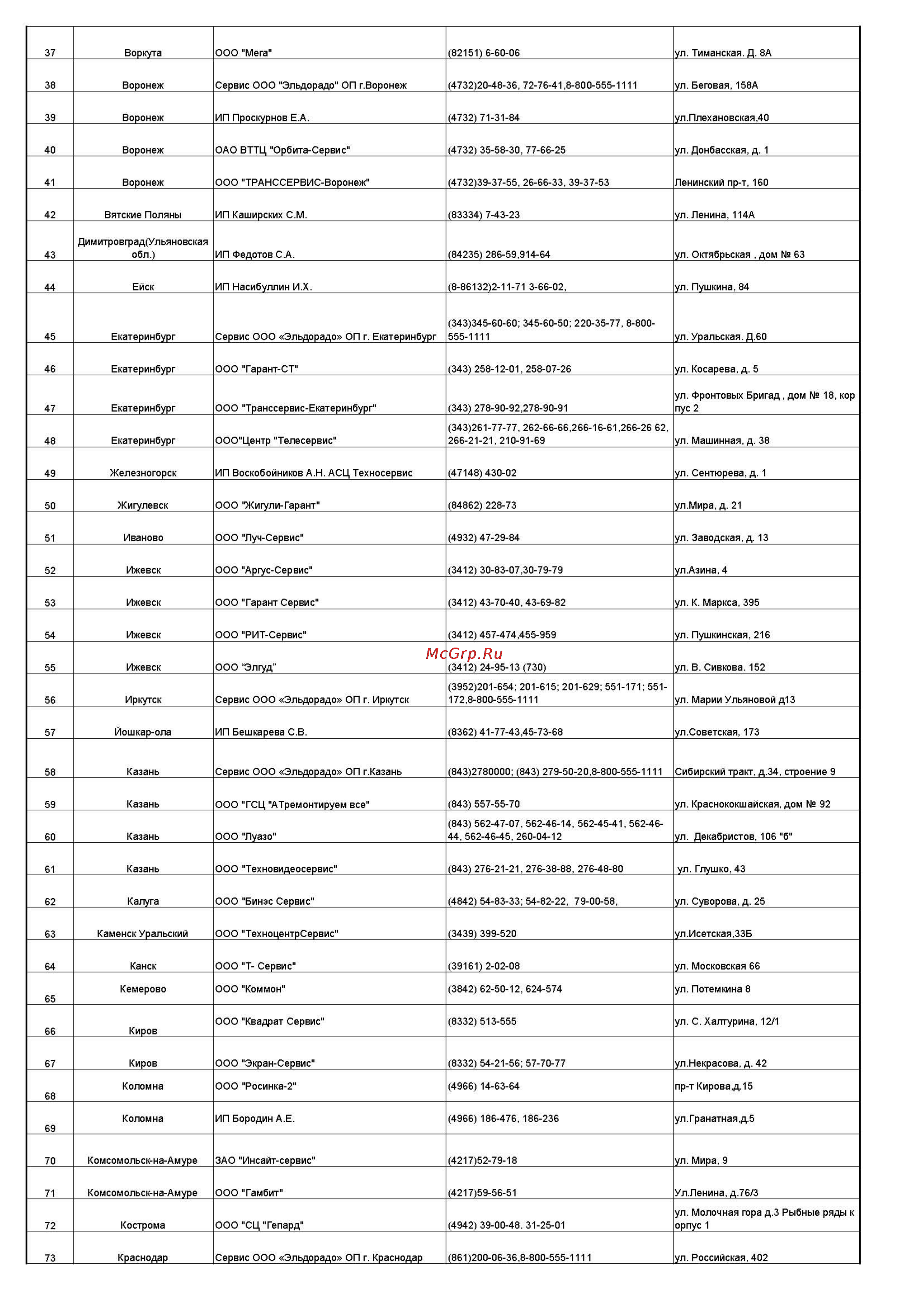 Daewoo Electronics RC-2230SA [12/16] 452 3456单说明书修改rcn 2220 manual 05 9_页面_13 jpg