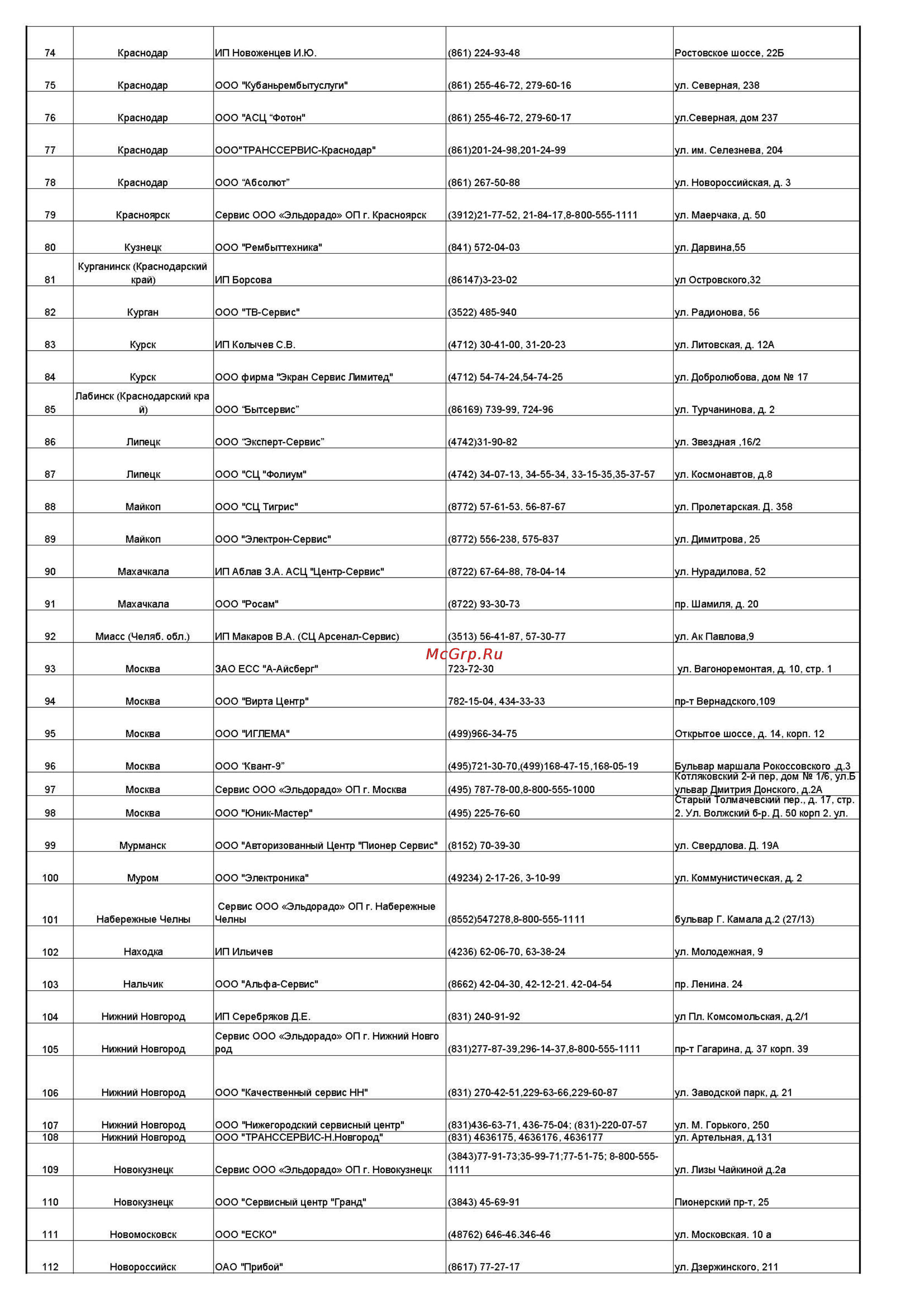 Daewoo Electronics RC-2230SA [13/16] 452 3456单说明书修改rcn 2220 manual 05 9_页面_14 jpg