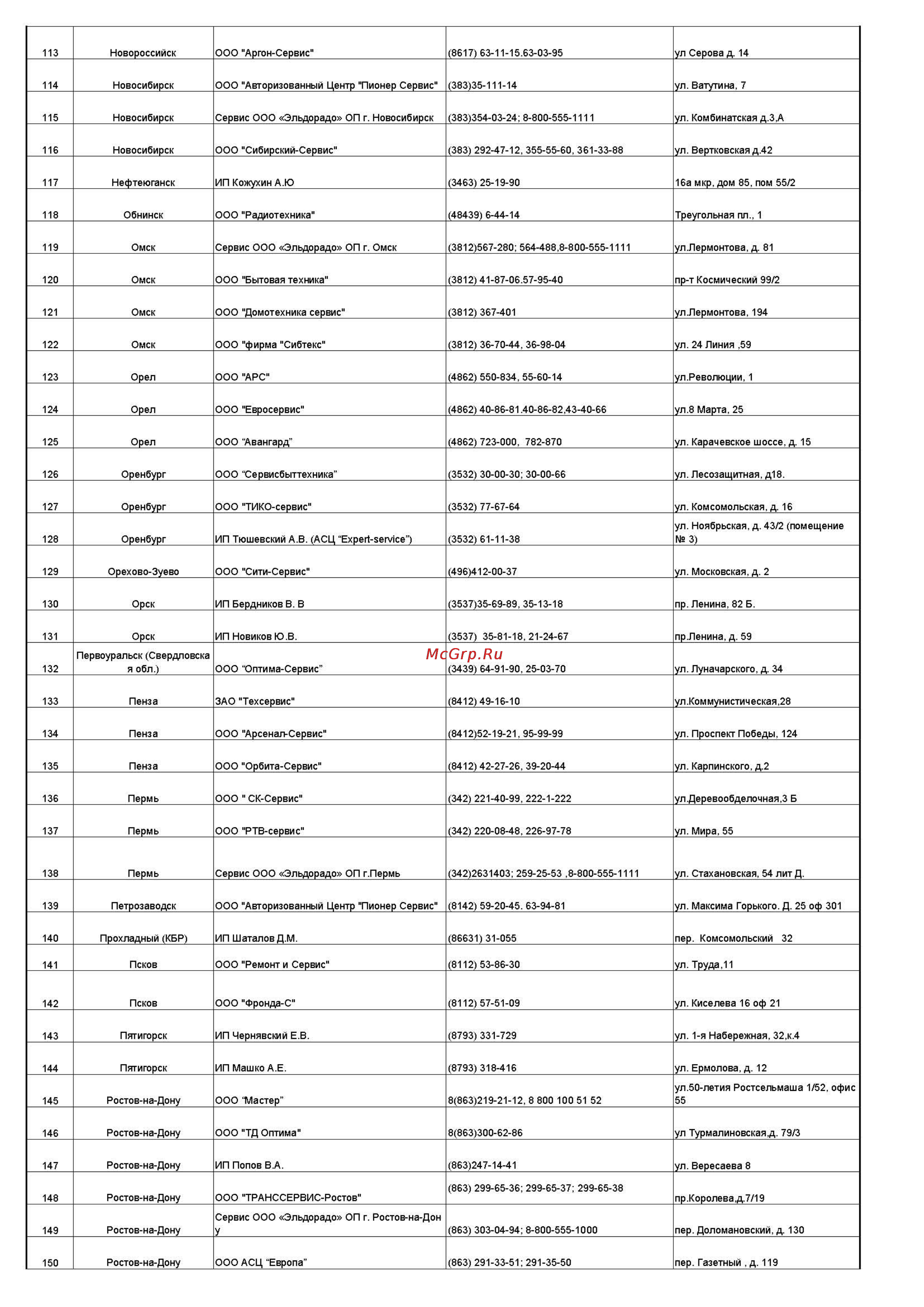 Daewoo Electronics RC-2230SA [14/16] 452 3456单说明书修改rcn 2220 manual 05 9_页面_15 jpg