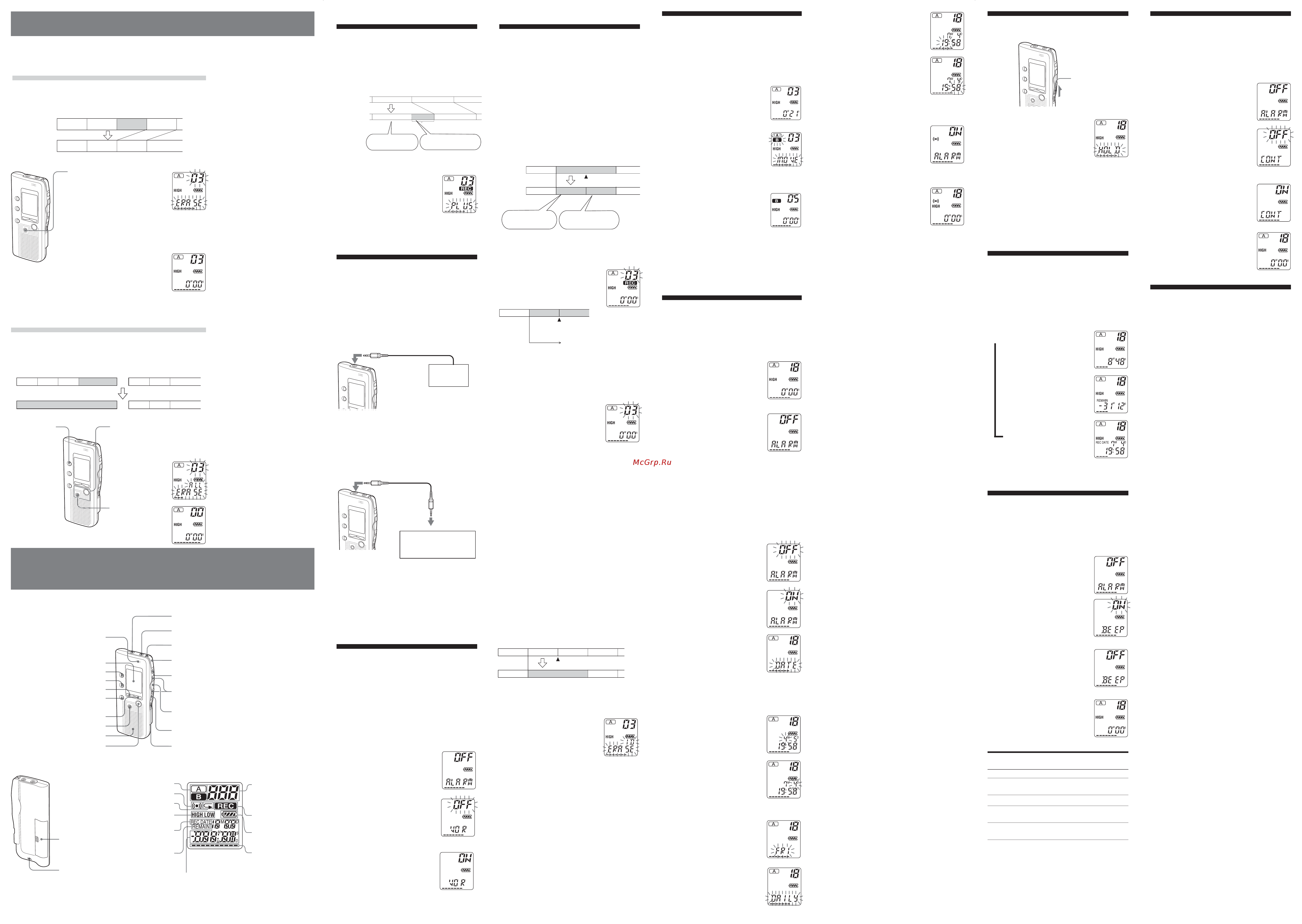 Sony ICD-B17 [2/2] Удaлeниe вcex cообщeний в пaпкe