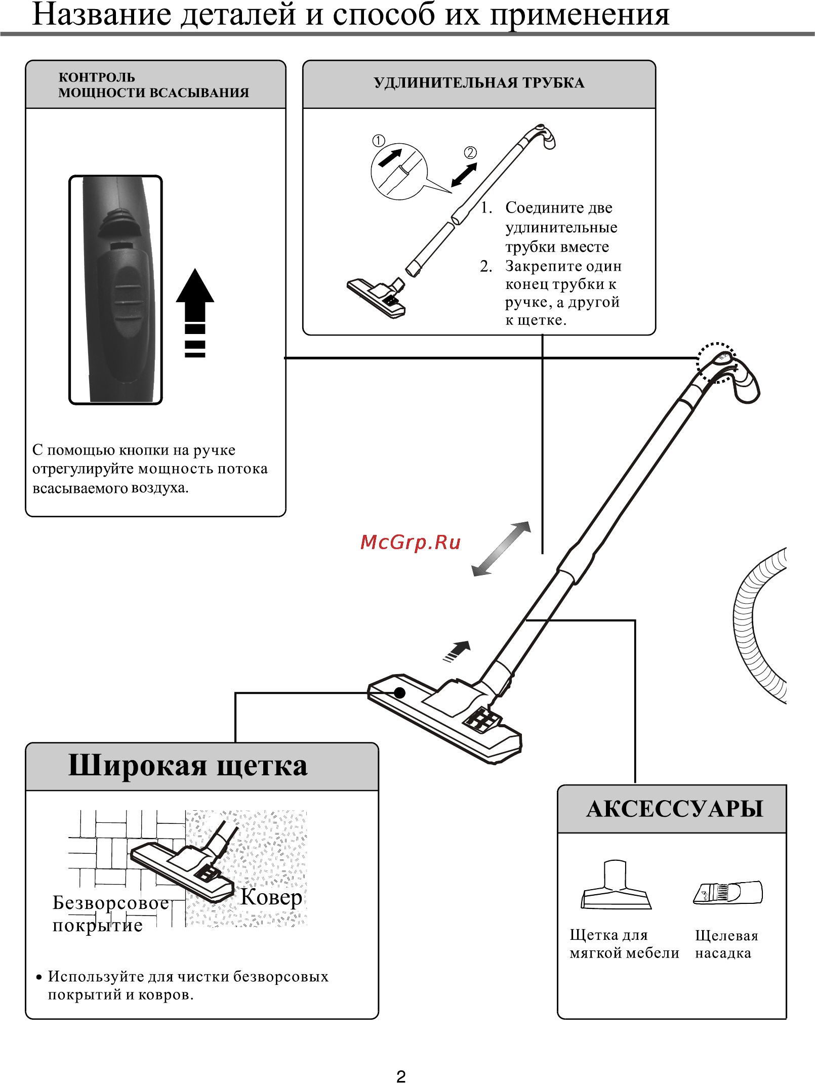 Daewoo Electronics RCC-2810 Инструкция по эксплуатации онлайн [2/14] 13559