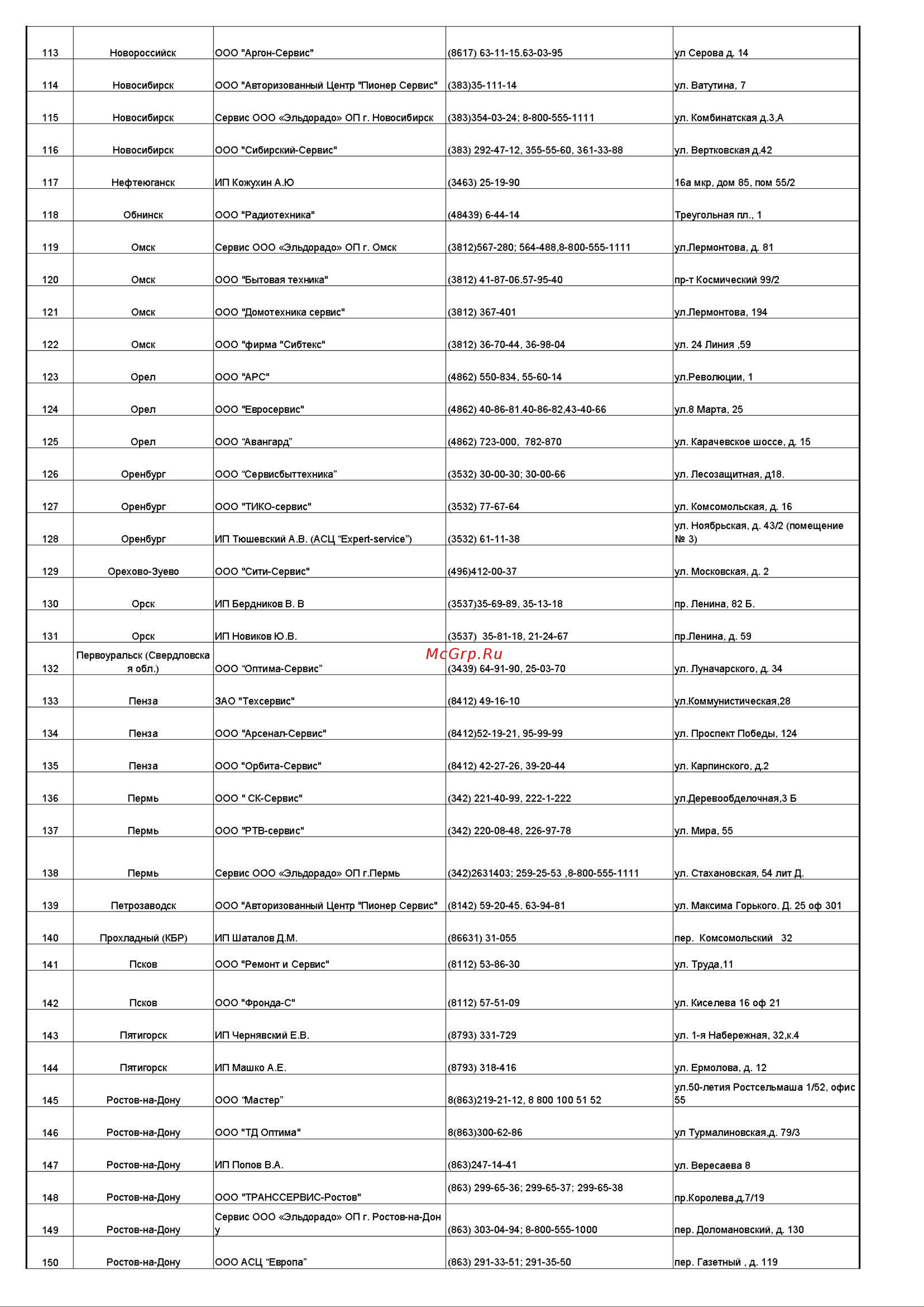 Daewoo Electronics RCC-153 [11/13] Rcc 154 manual_页面_12 jpg